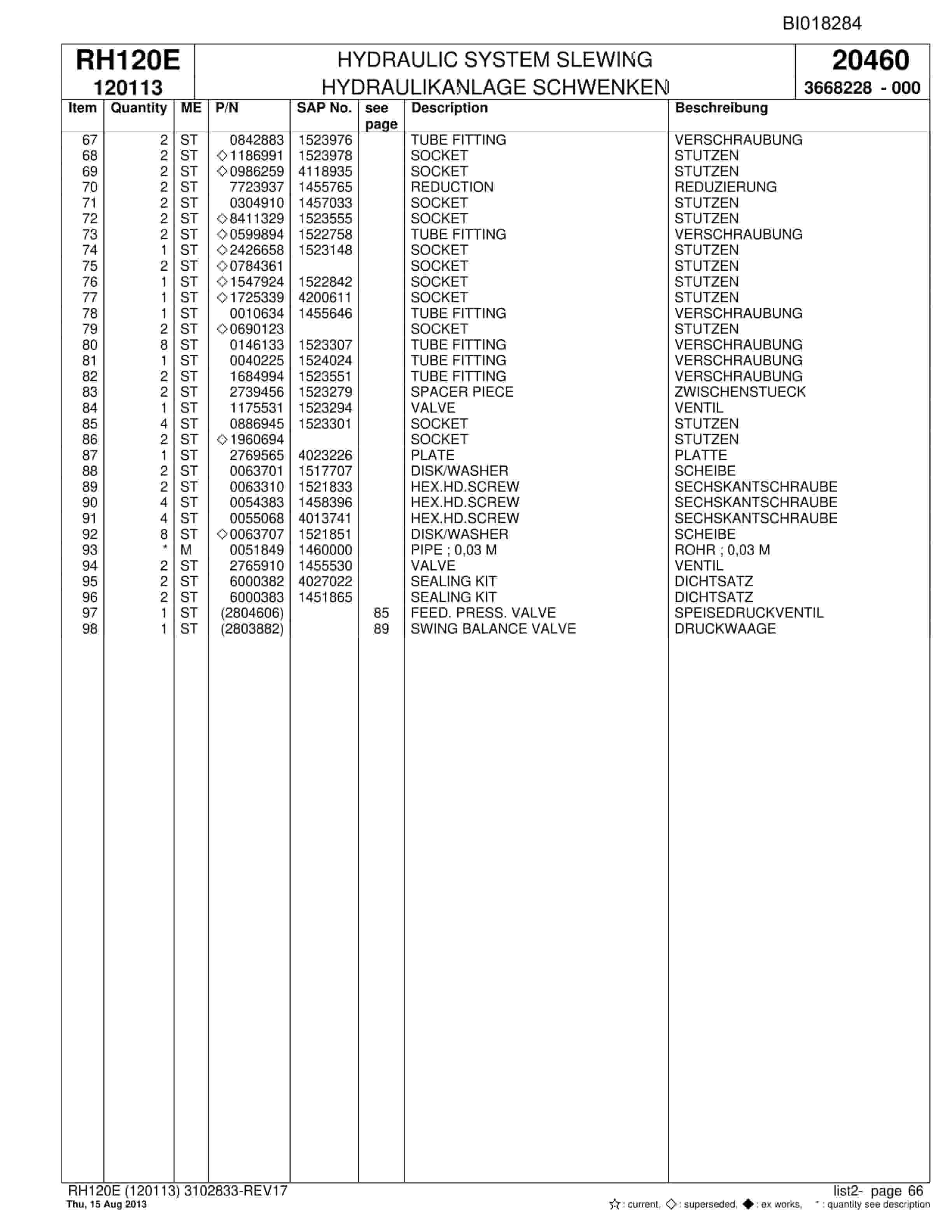 Bucyrus RH120E Hydraulic Excavator Parts Catalog BI018284-2