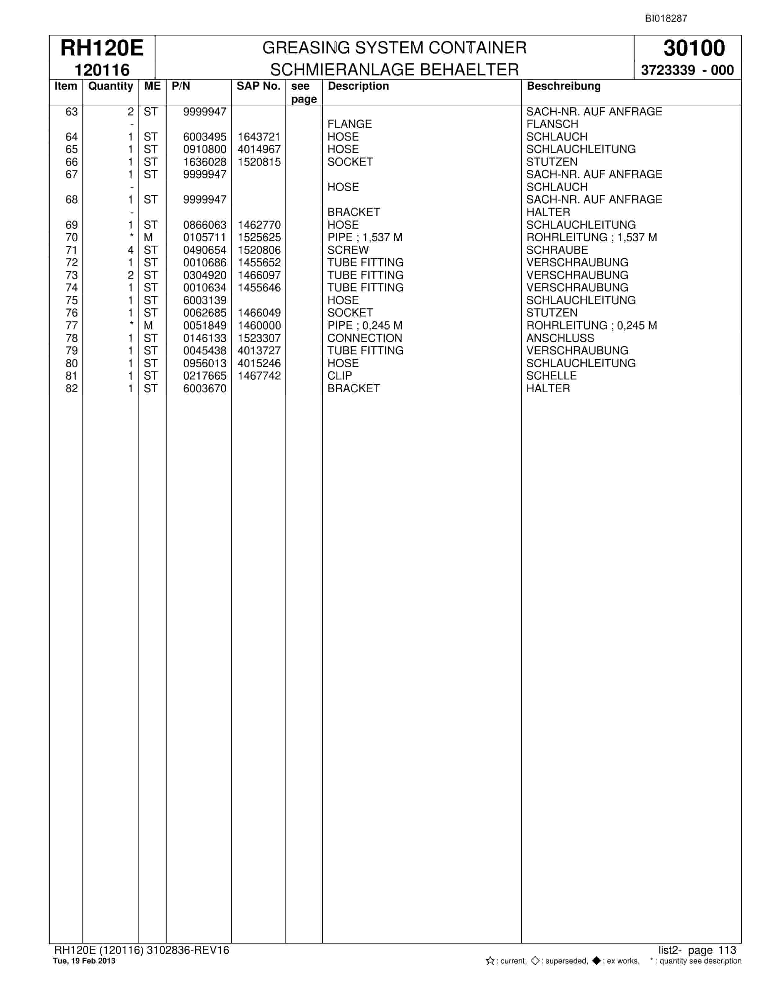 Bucyrus RH120E Hydraulic Excavator Parts Catalog BI018287-4