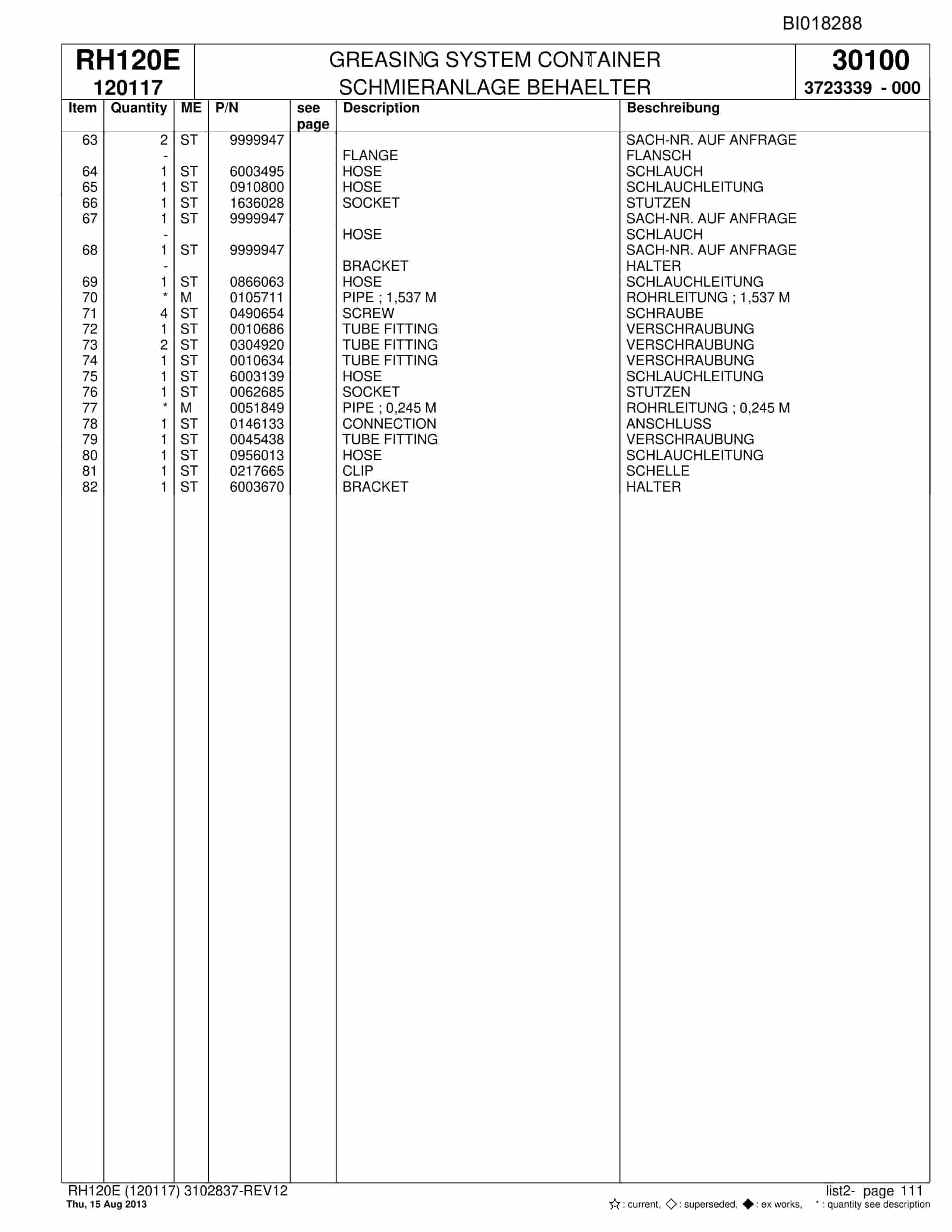 Bucyrus RH120E Hydraulic Excavator Parts Catalog BI018288-4