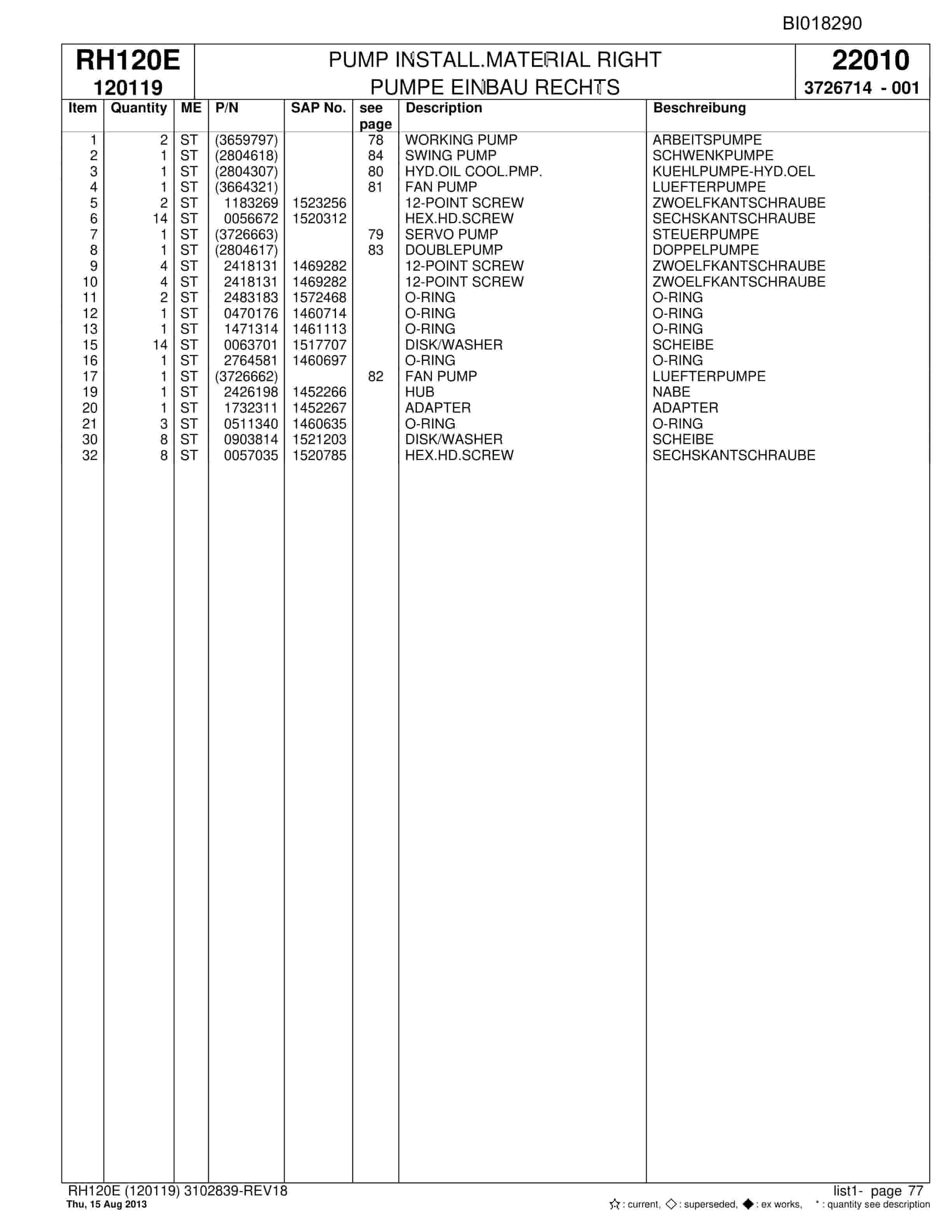 Bucyrus RH120E Hydraulic Excavator Parts Catalog BI018290-2