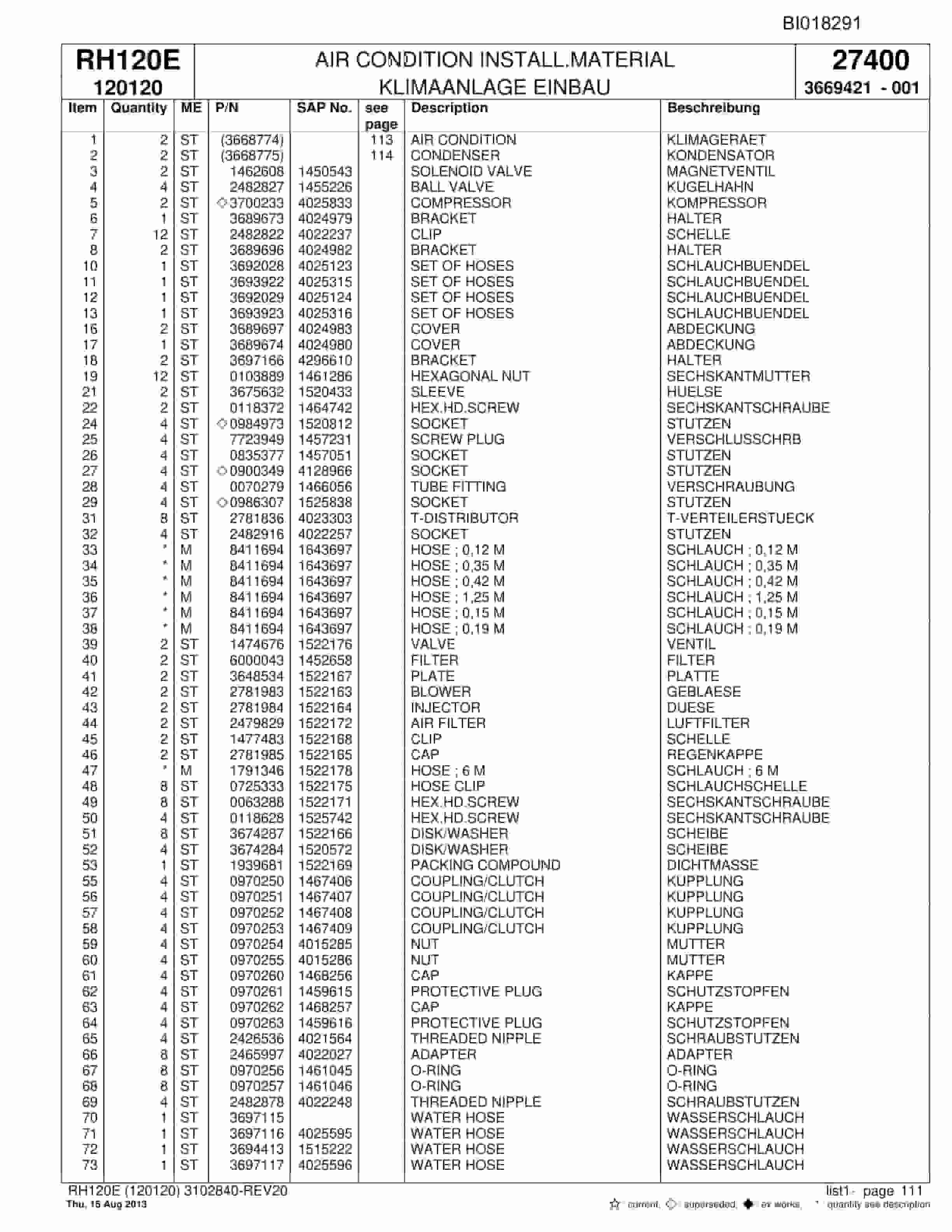 Bucyrus RH120E Hydraulic Excavator Parts Catalog BI018291-3