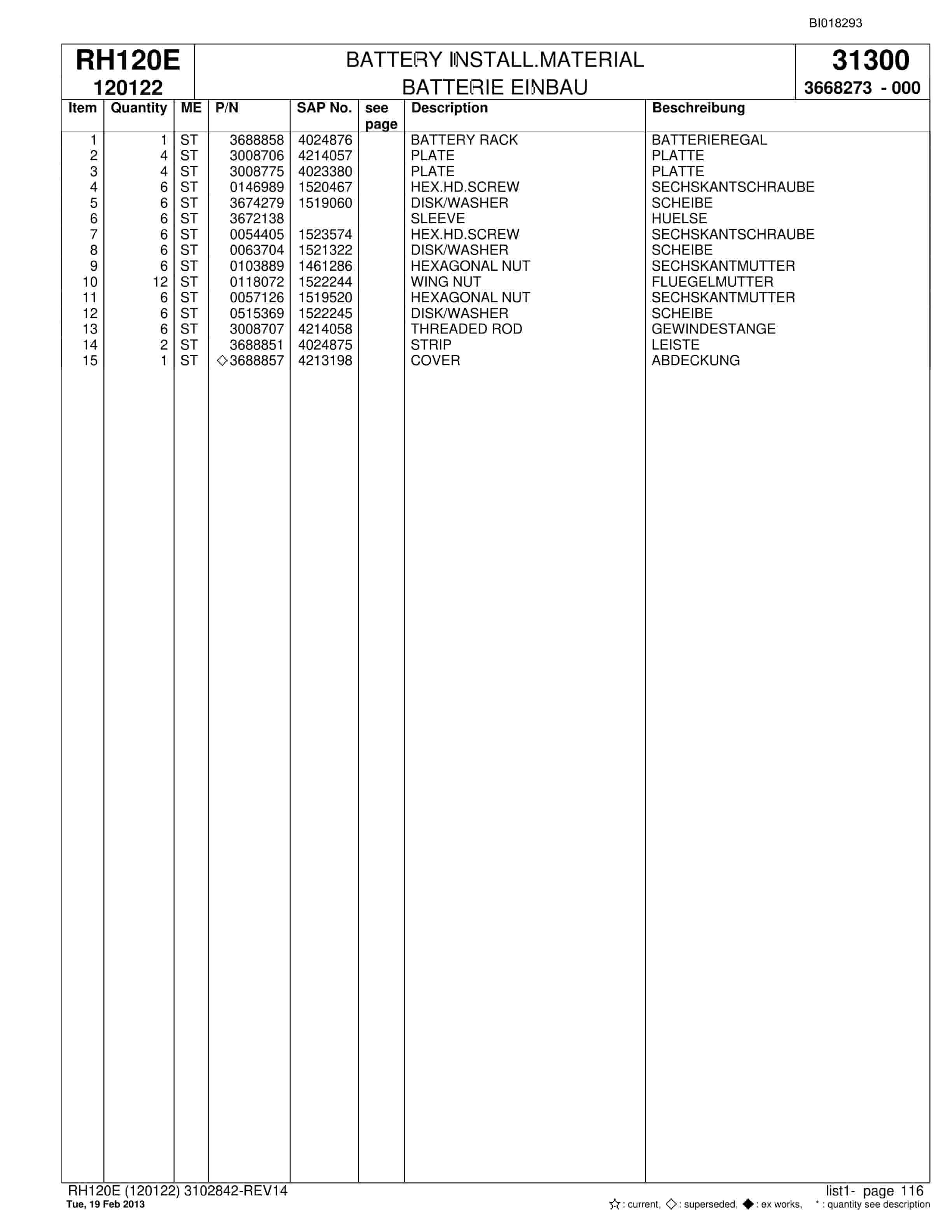Bucyrus RH120E Hydraulic Excavator Parts Catalog BI018293-5