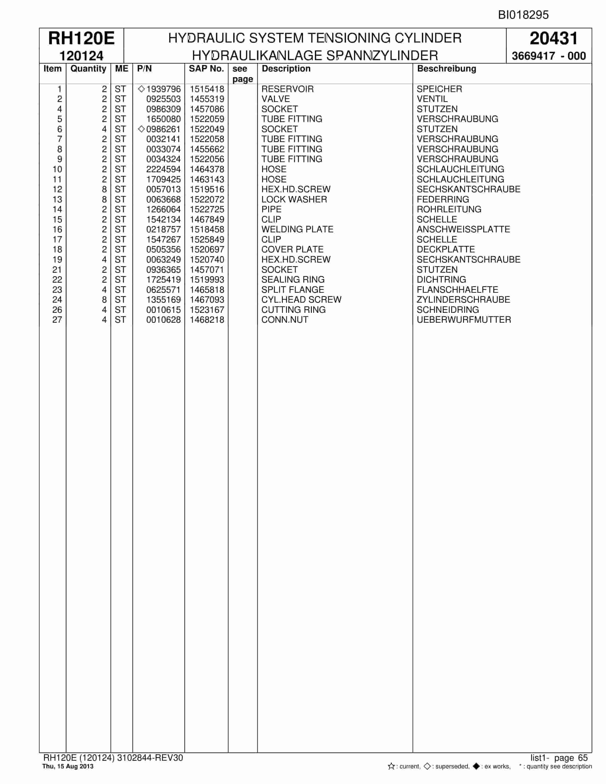 Bucyrus RH120E Hydraulic Excavator Parts Catalog BI018295-2