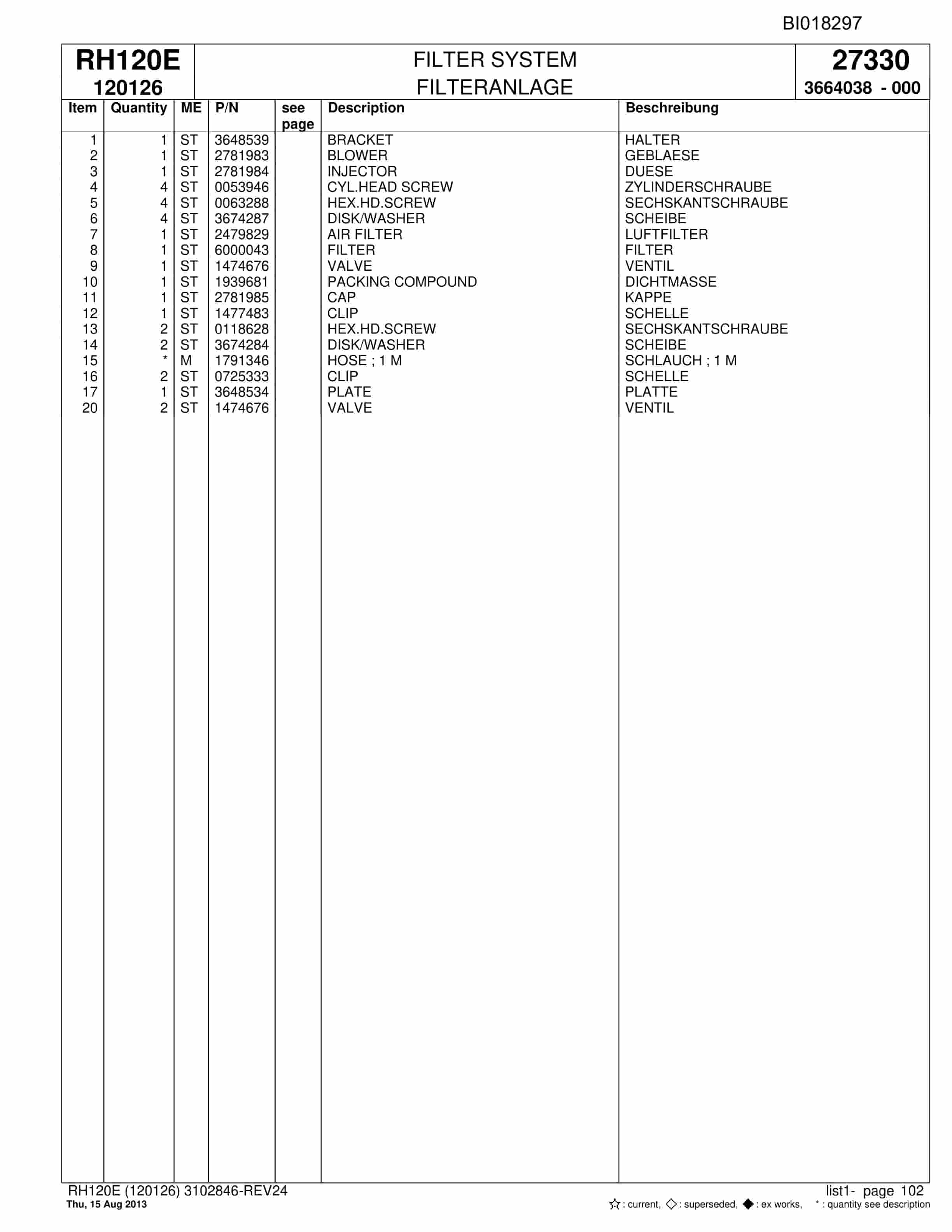 Bucyrus RH120E Hydraulic Excavator Parts Catalog BI018297-3
