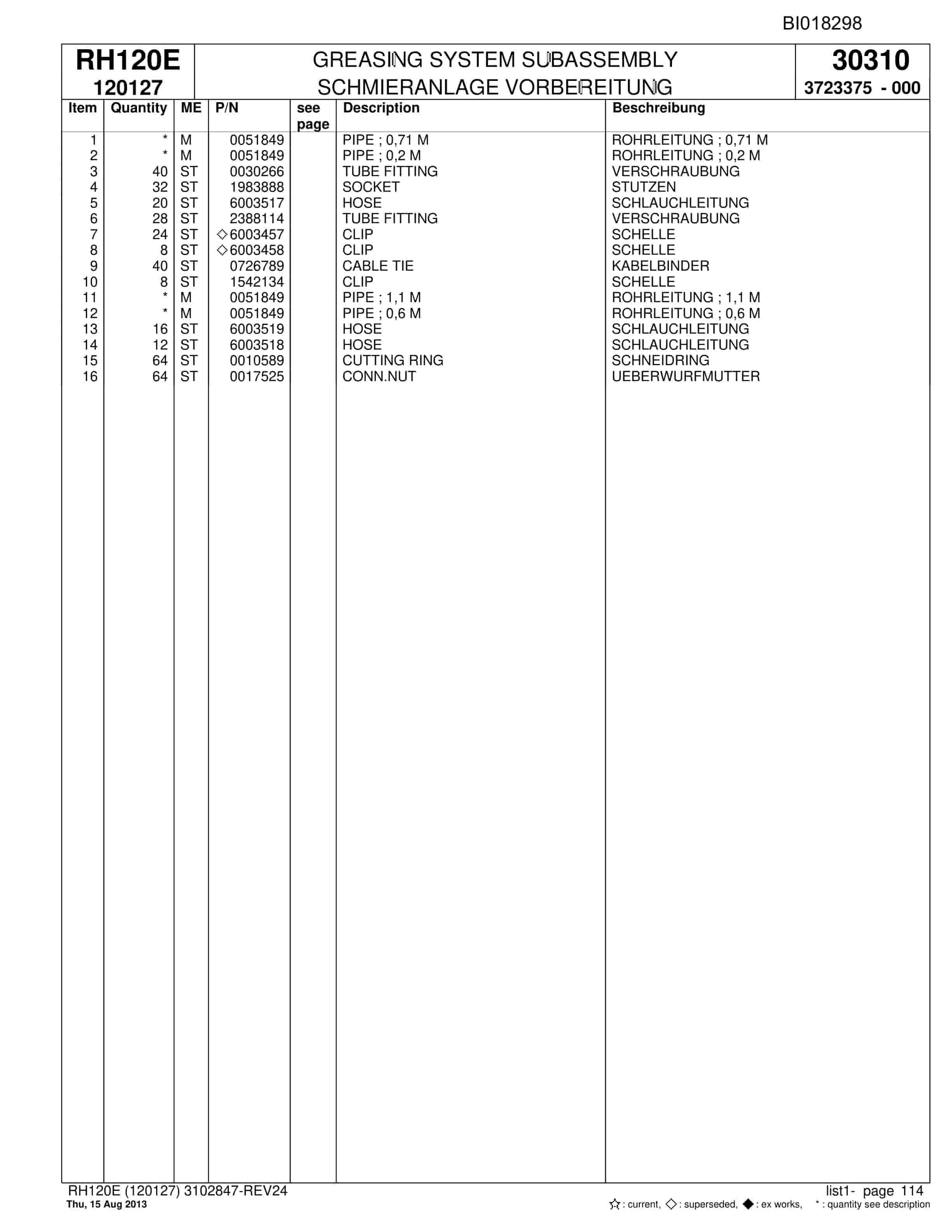 Bucyrus RH120E Hydraulic Excavator Parts Catalog BI018298-4