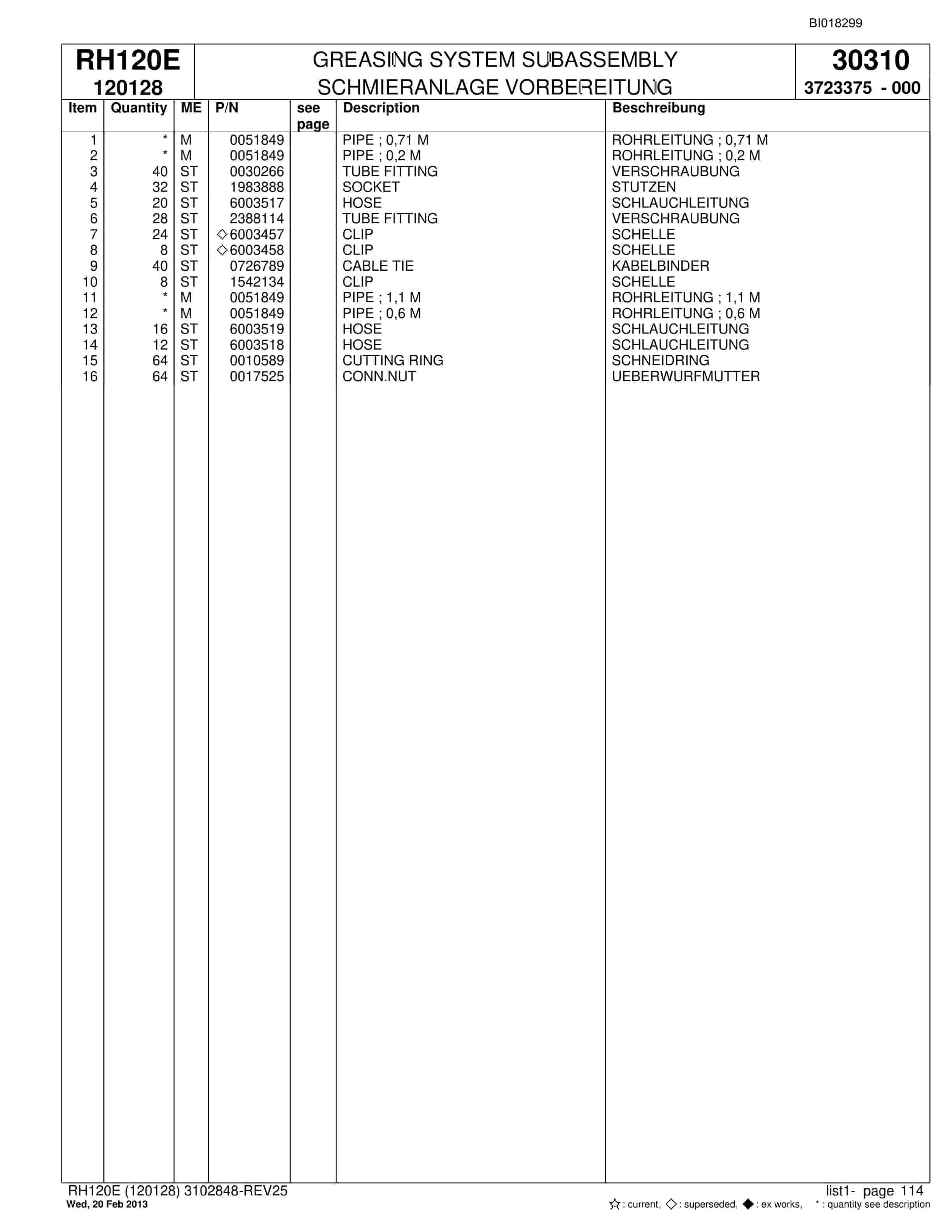 Bucyrus RH120E Hydraulic Excavator Parts Catalog BI018299-4