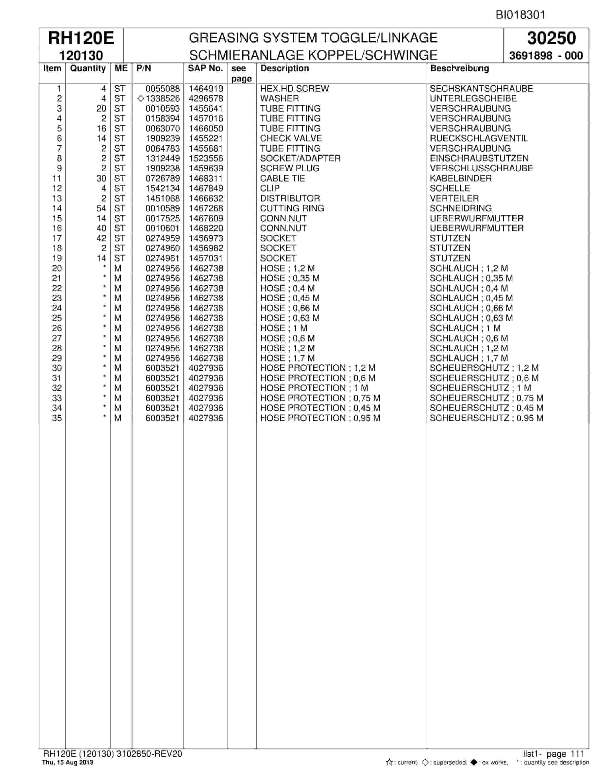 Bucyrus RH120E Hydraulic Excavator Parts Catalog BI018301-4