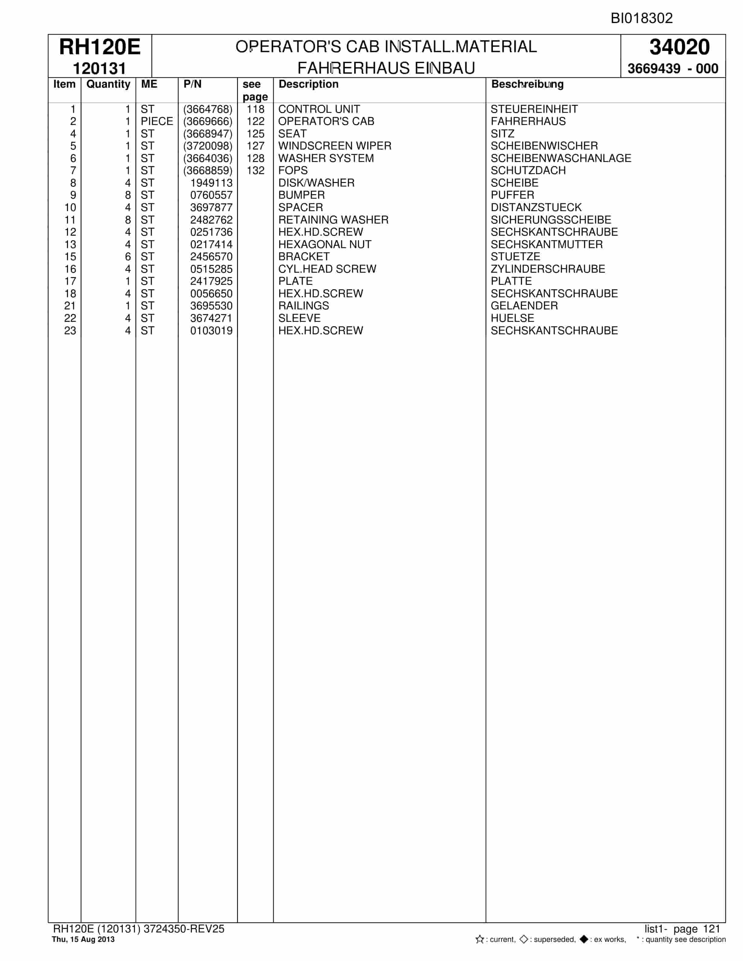 Bucyrus RH120E Hydraulic Excavator Parts Catalog BI018302-5