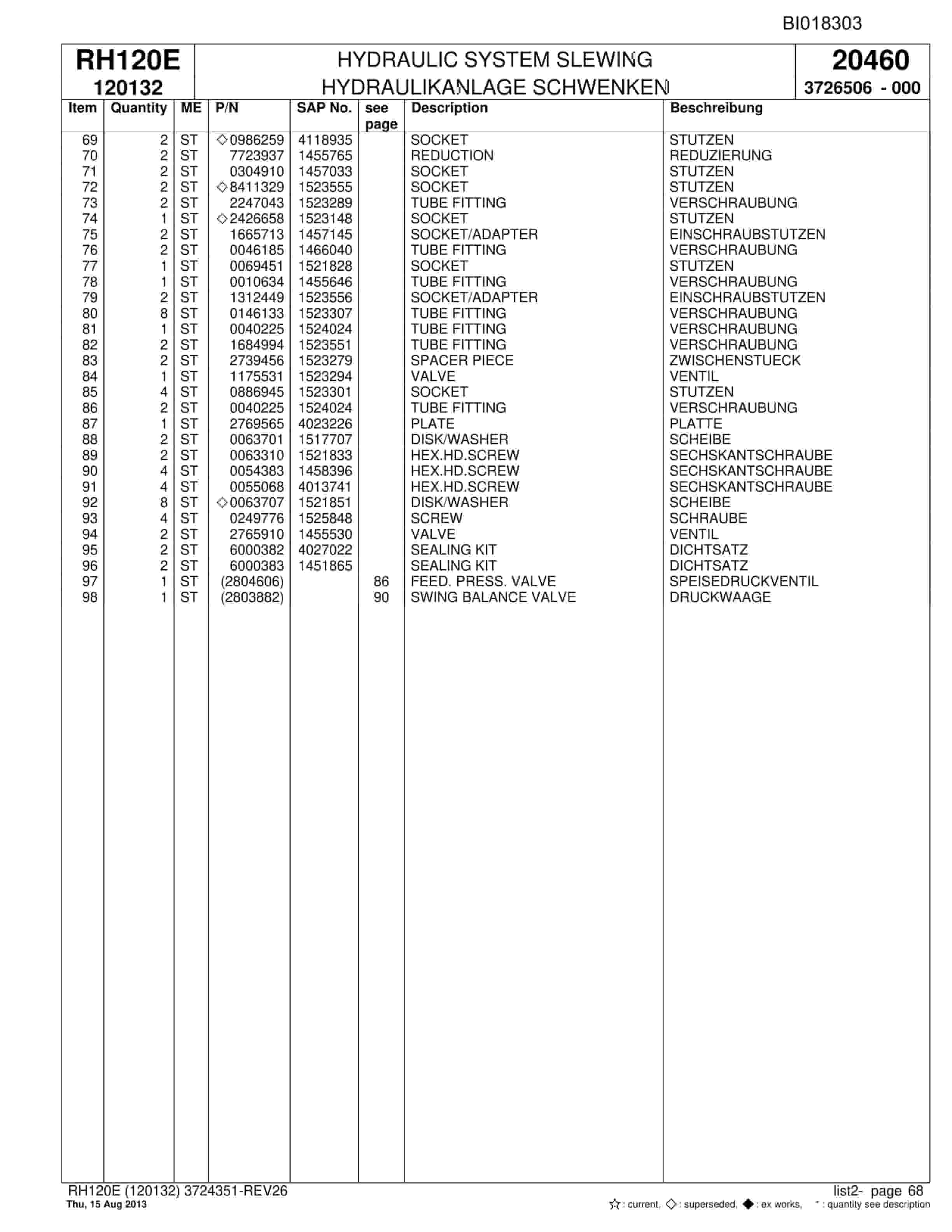 Bucyrus RH120E Hydraulic Excavator Parts Catalog BI018303-2