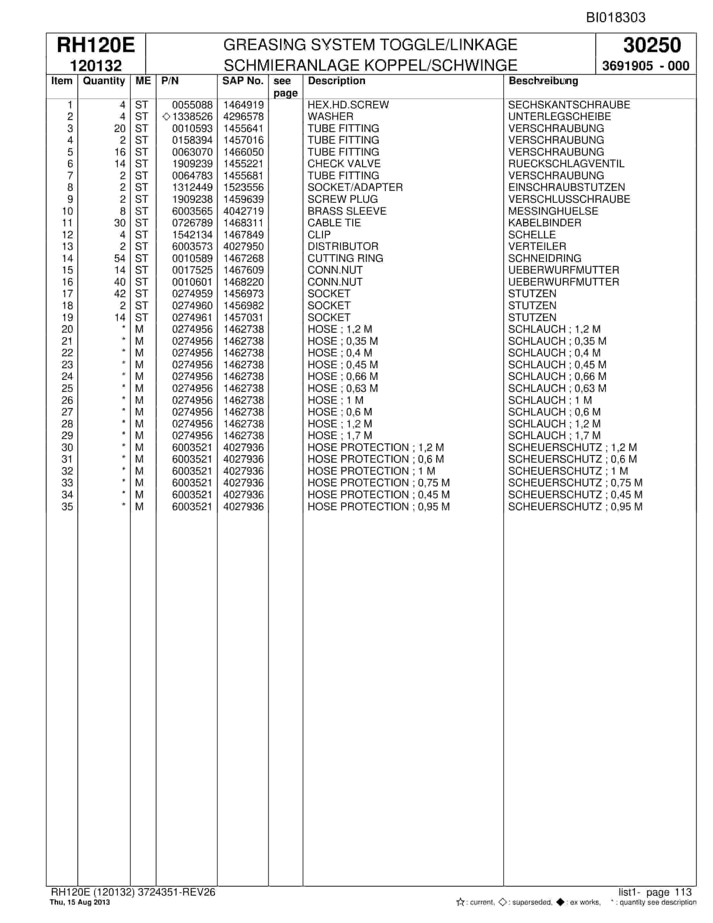 Bucyrus RH120E Hydraulic Excavator Parts Catalog BI018303-4