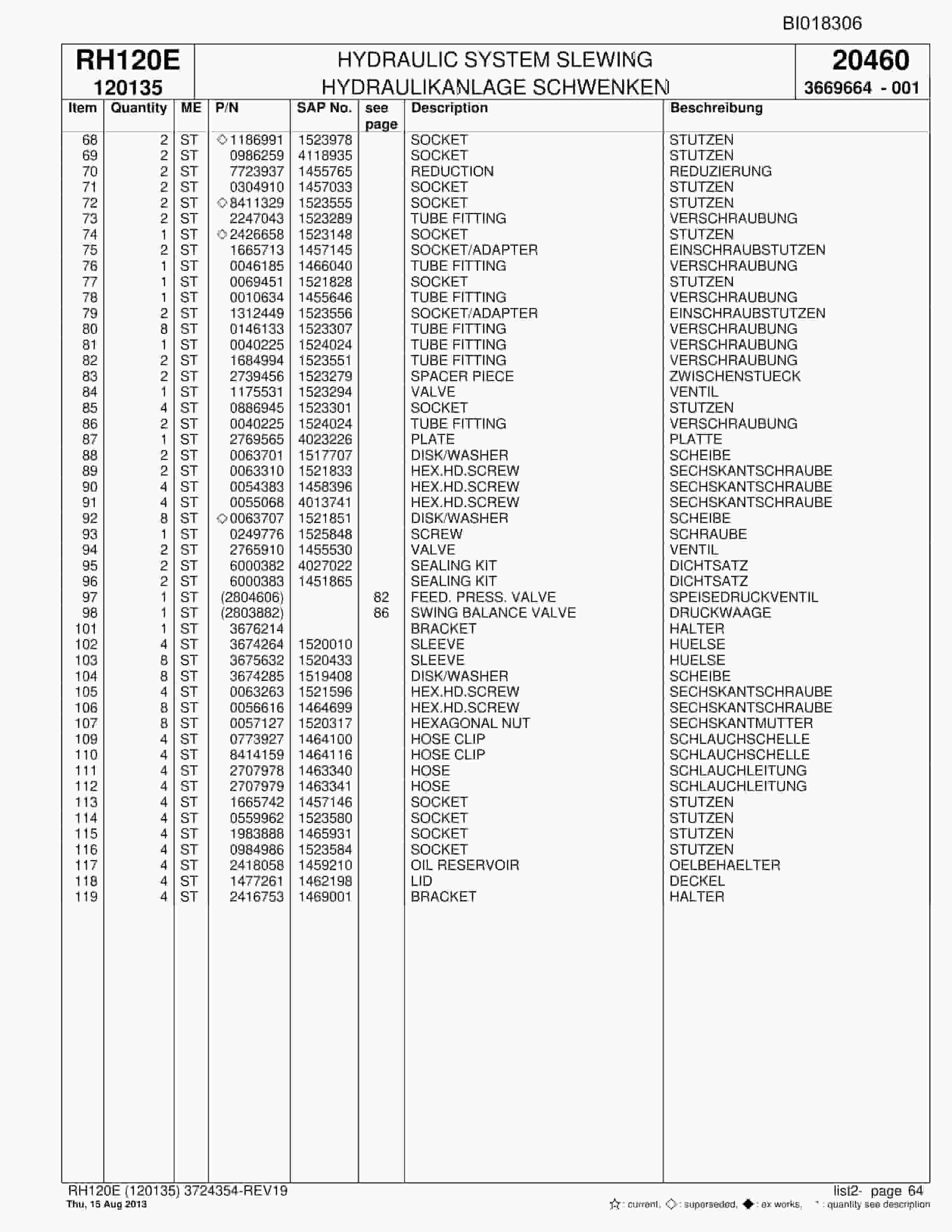 Bucyrus RH120E Hydraulic Excavator Parts Catalog BI018306-2