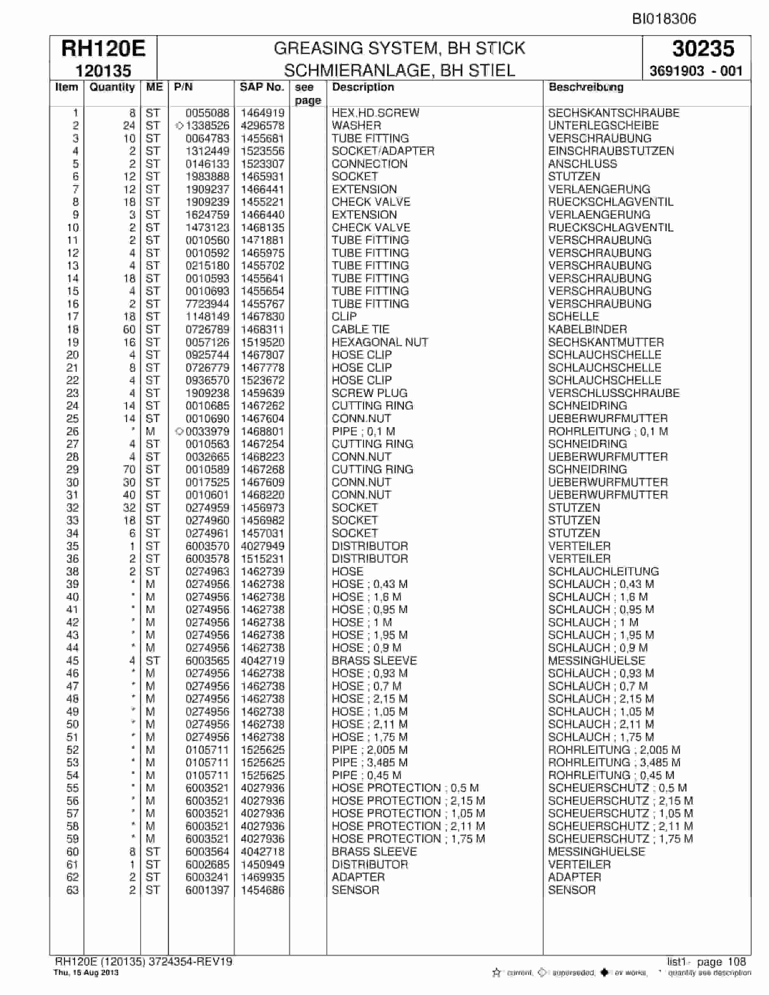 Bucyrus RH120E Hydraulic Excavator Parts Catalog BI018306-4