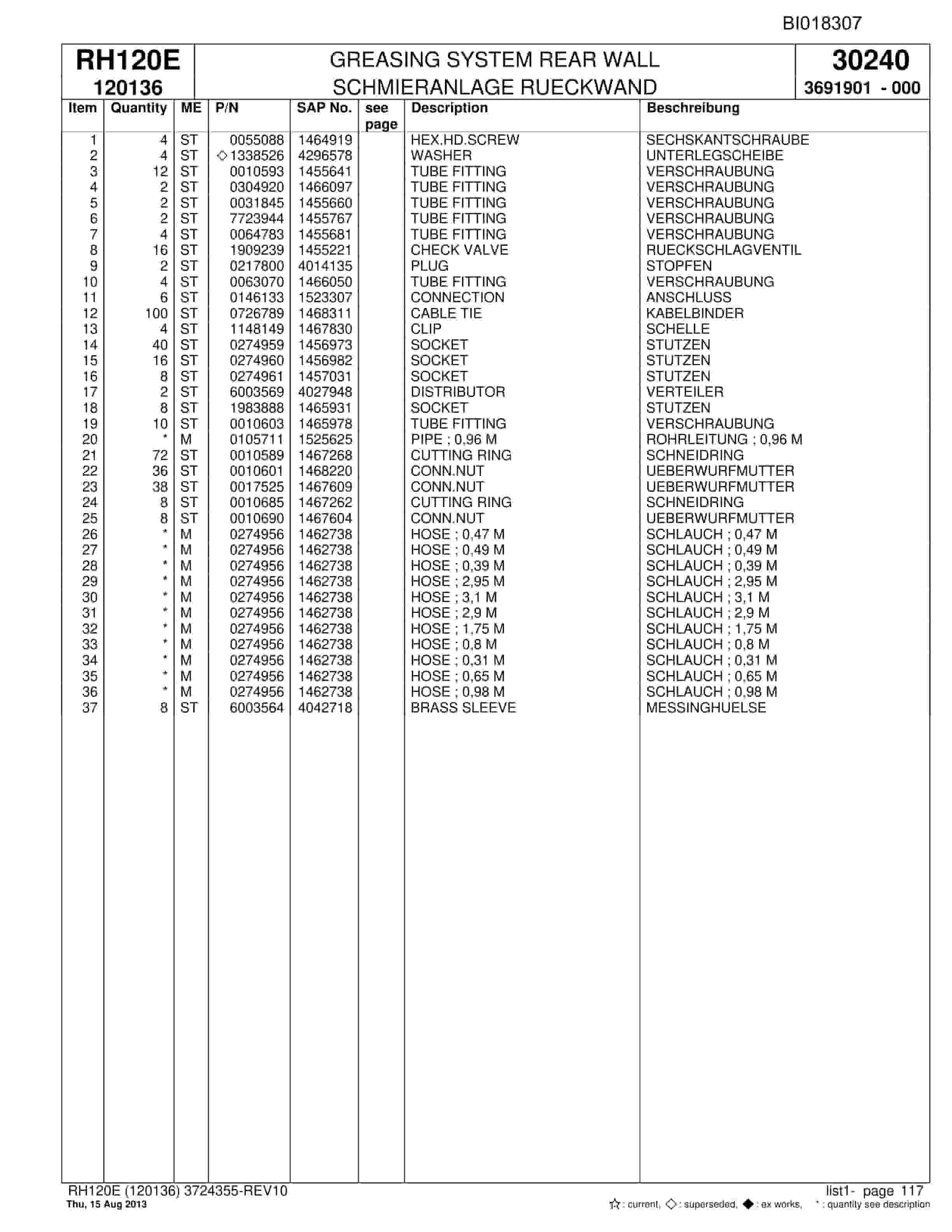 Bucyrus RH120E Hydraulic Excavator Parts Catalog BI018307-4