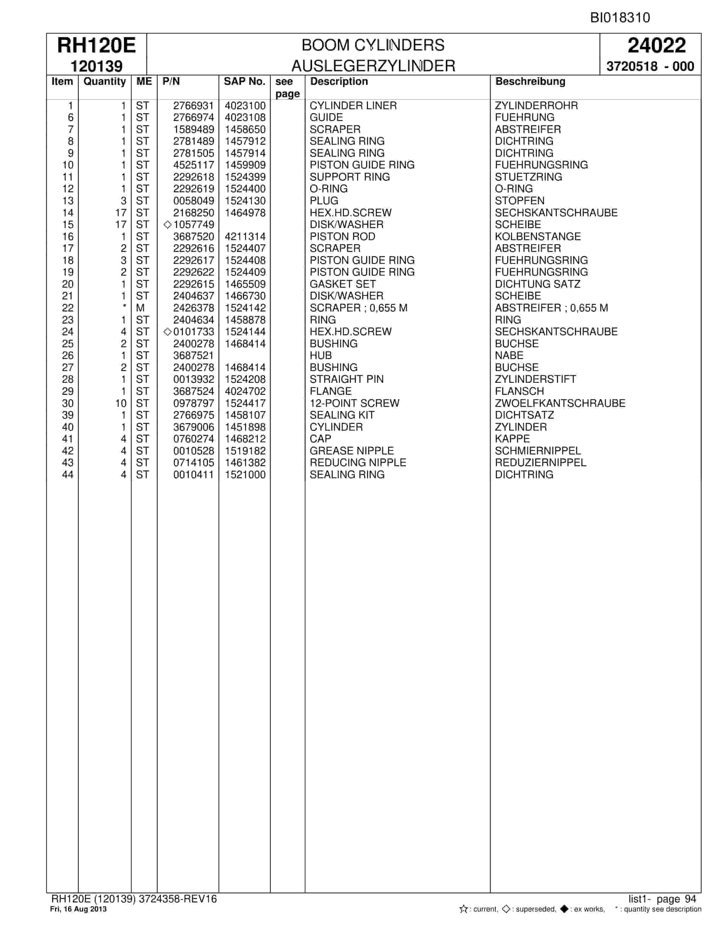 Bucyrus RH120E Hydraulic Excavator Parts Catalog BI018310-3