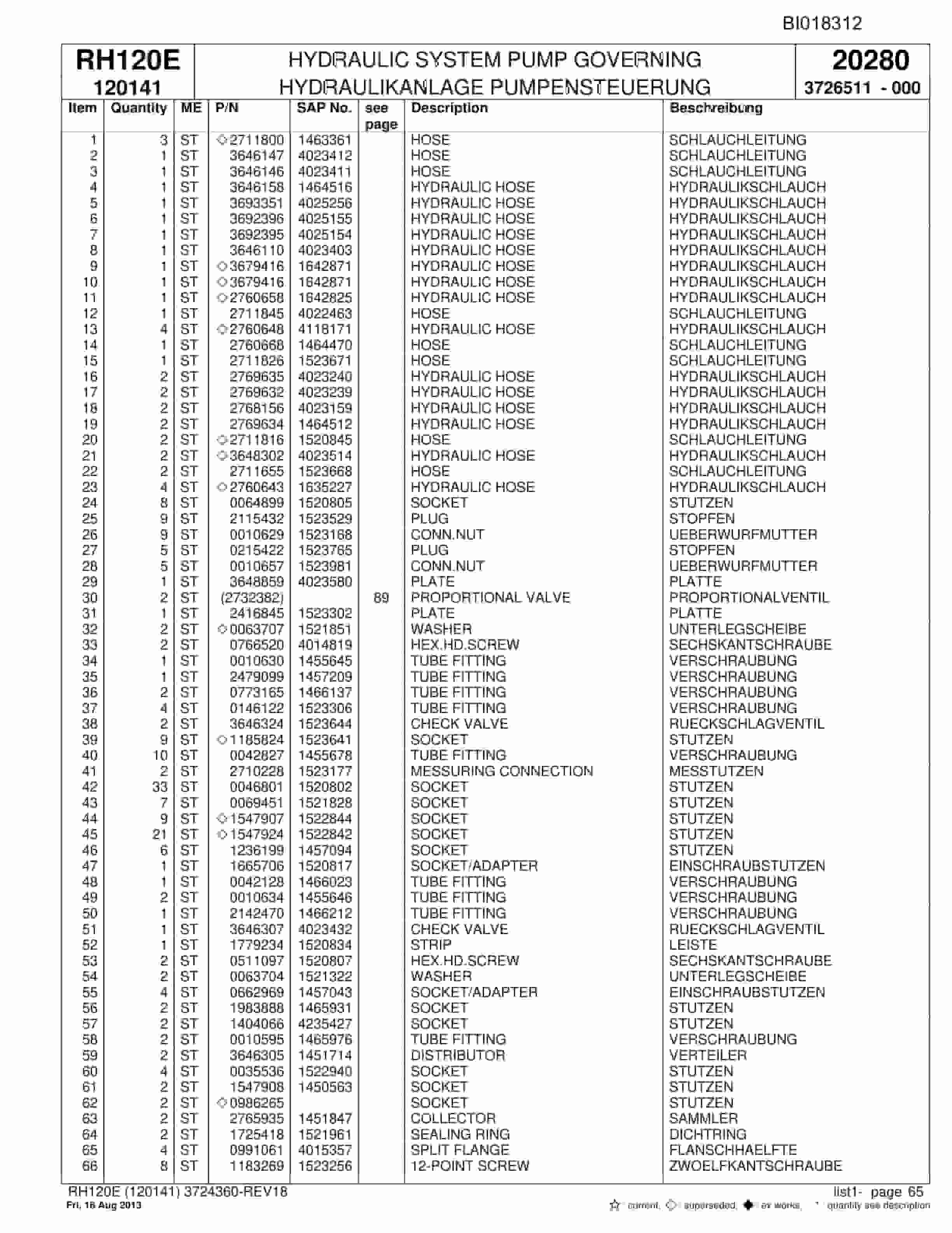 Bucyrus RH120E Hydraulic Excavator Parts Catalog BI018312-2