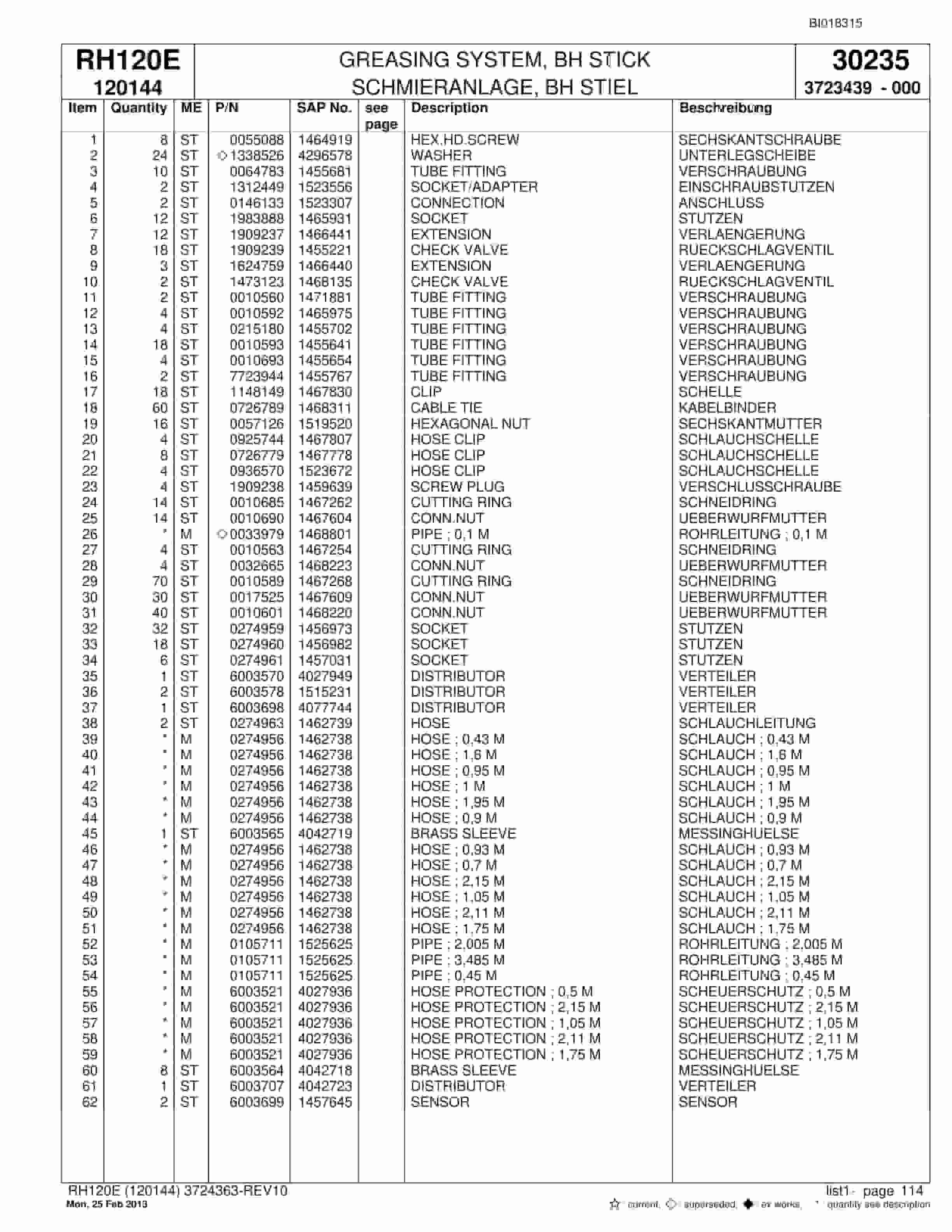 Bucyrus RH120E Hydraulic Excavator Parts Catalog BI018315-4