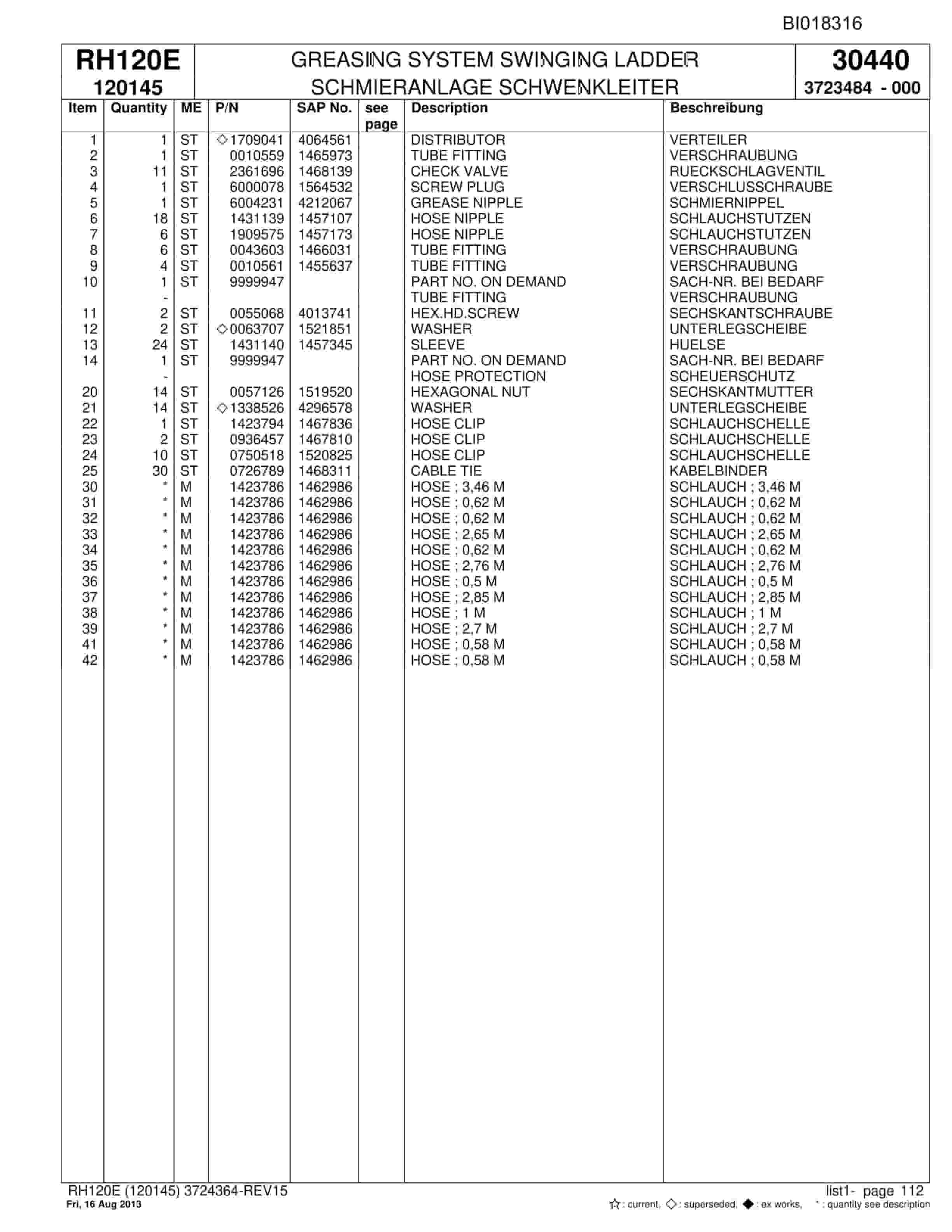 Bucyrus RH120E Hydraulic Excavator Parts Catalog BI018316-4