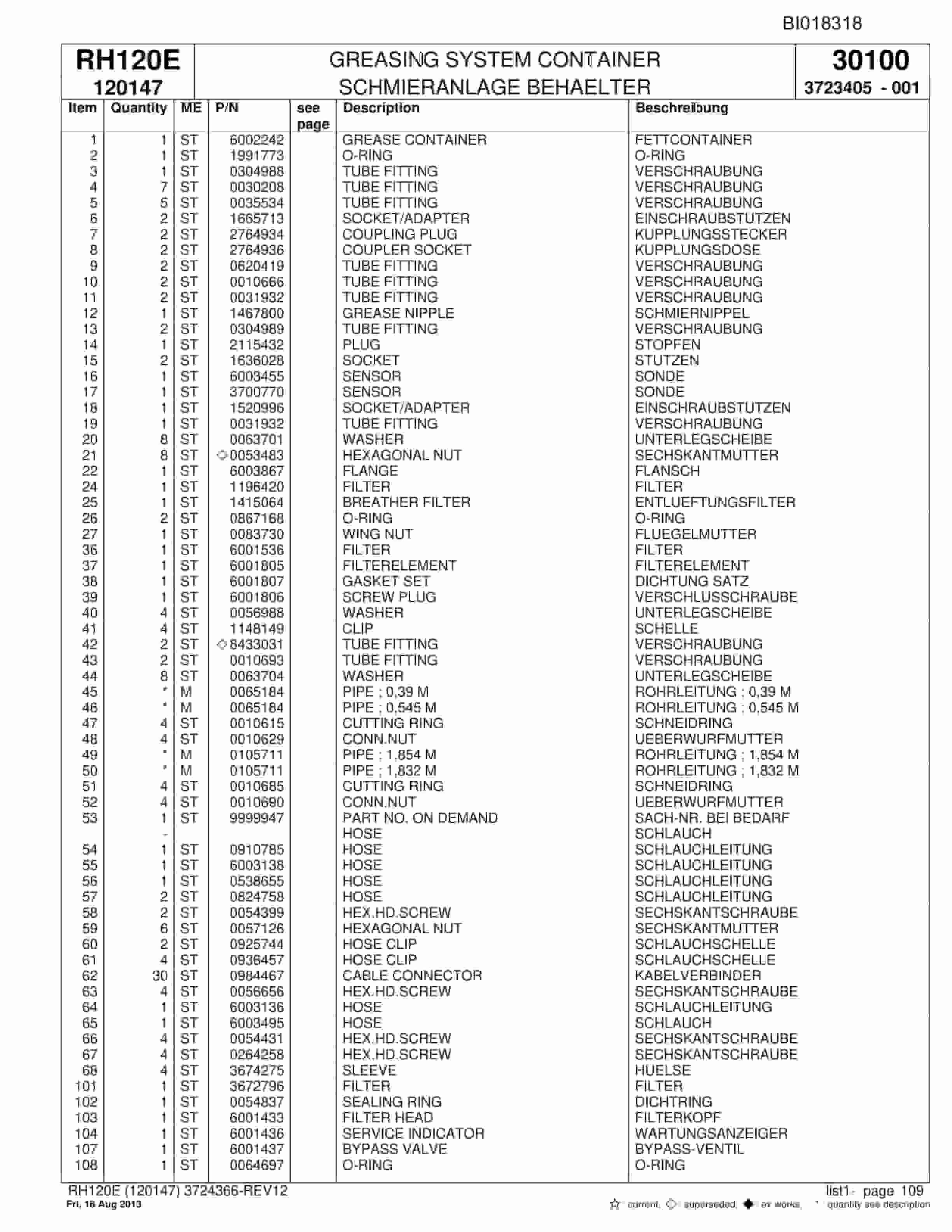 Bucyrus RH120E Hydraulic Excavator Parts Catalog BI018318-4