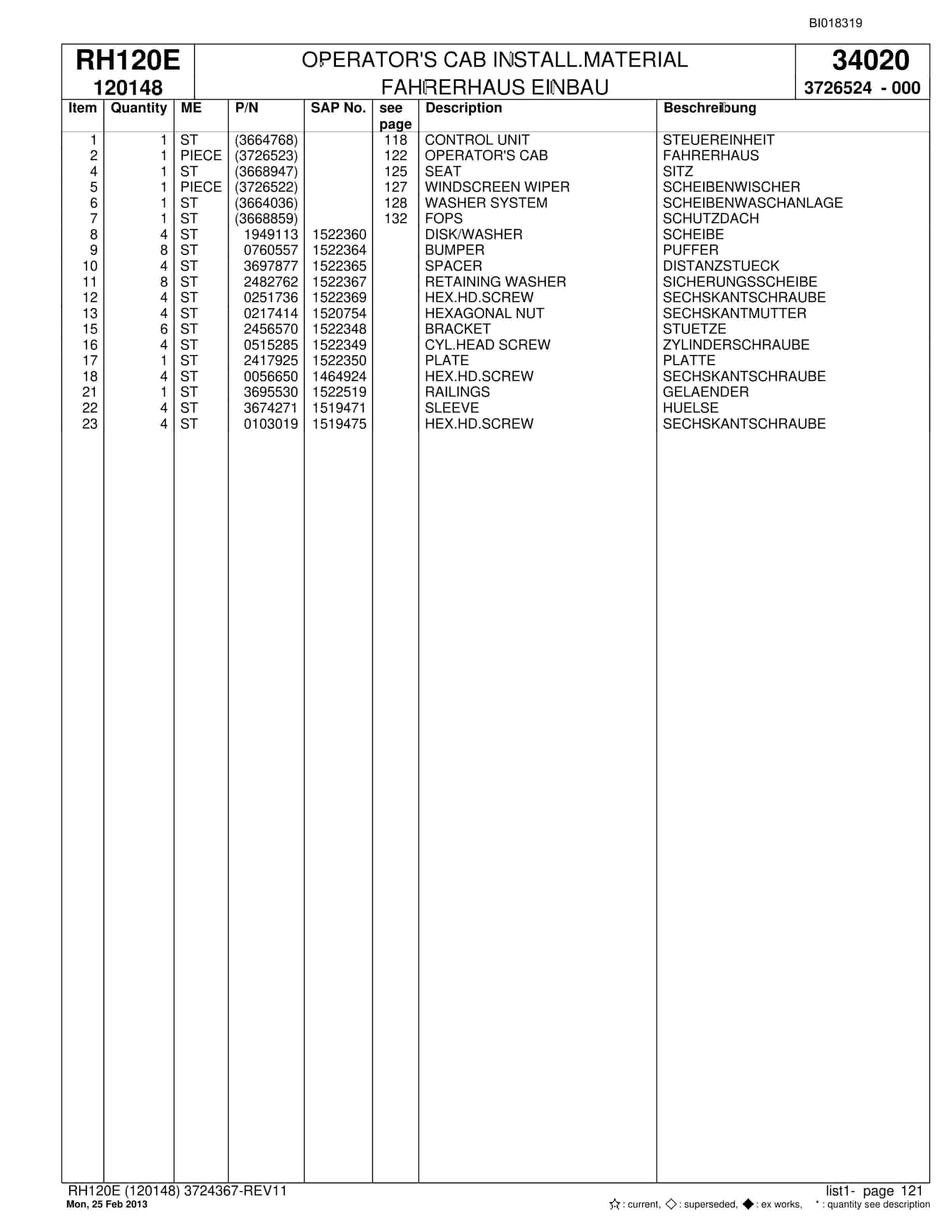 Bucyrus RH120E Hydraulic Excavator Parts Catalog BI018319-5