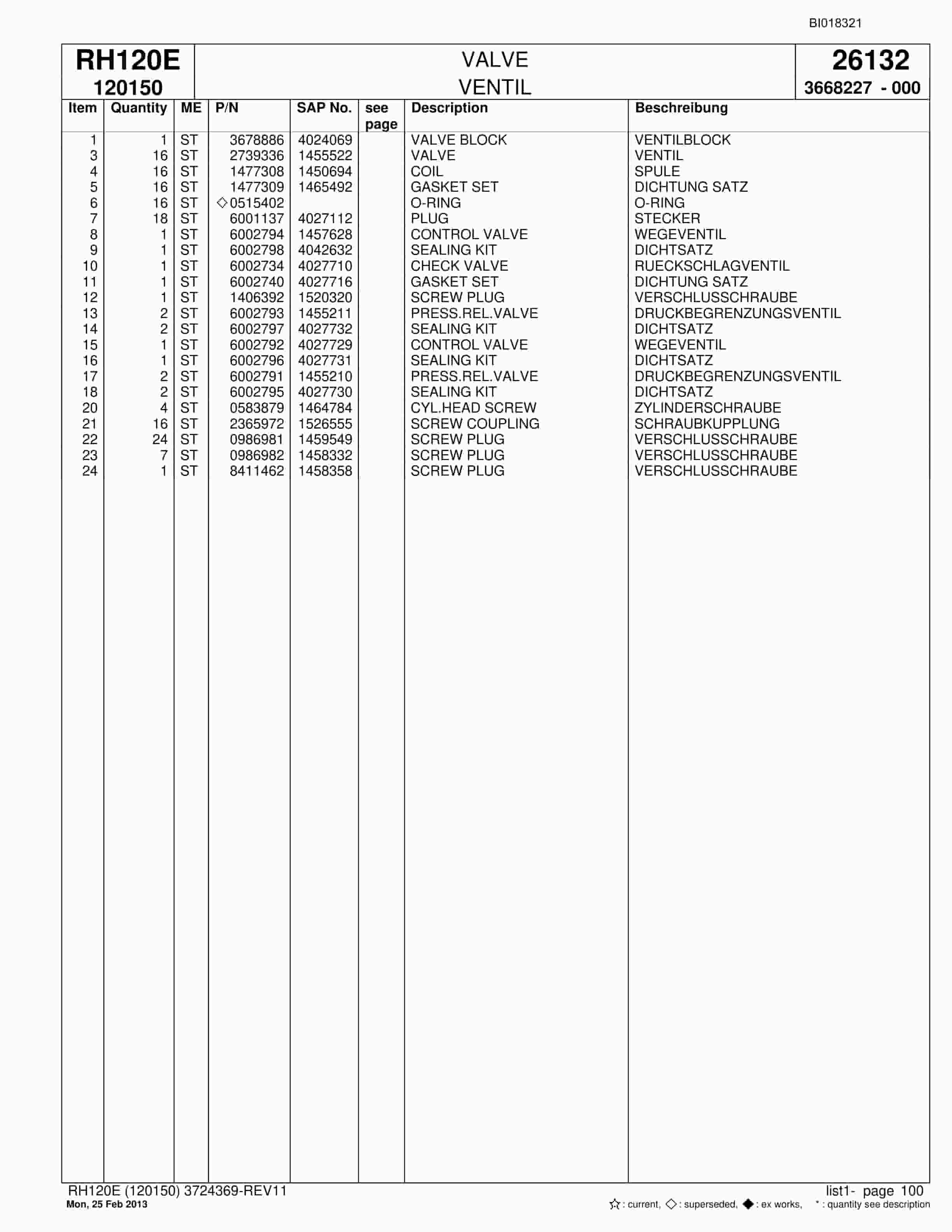 Bucyrus RH120E Hydraulic Excavator Parts Catalog BI018321-3