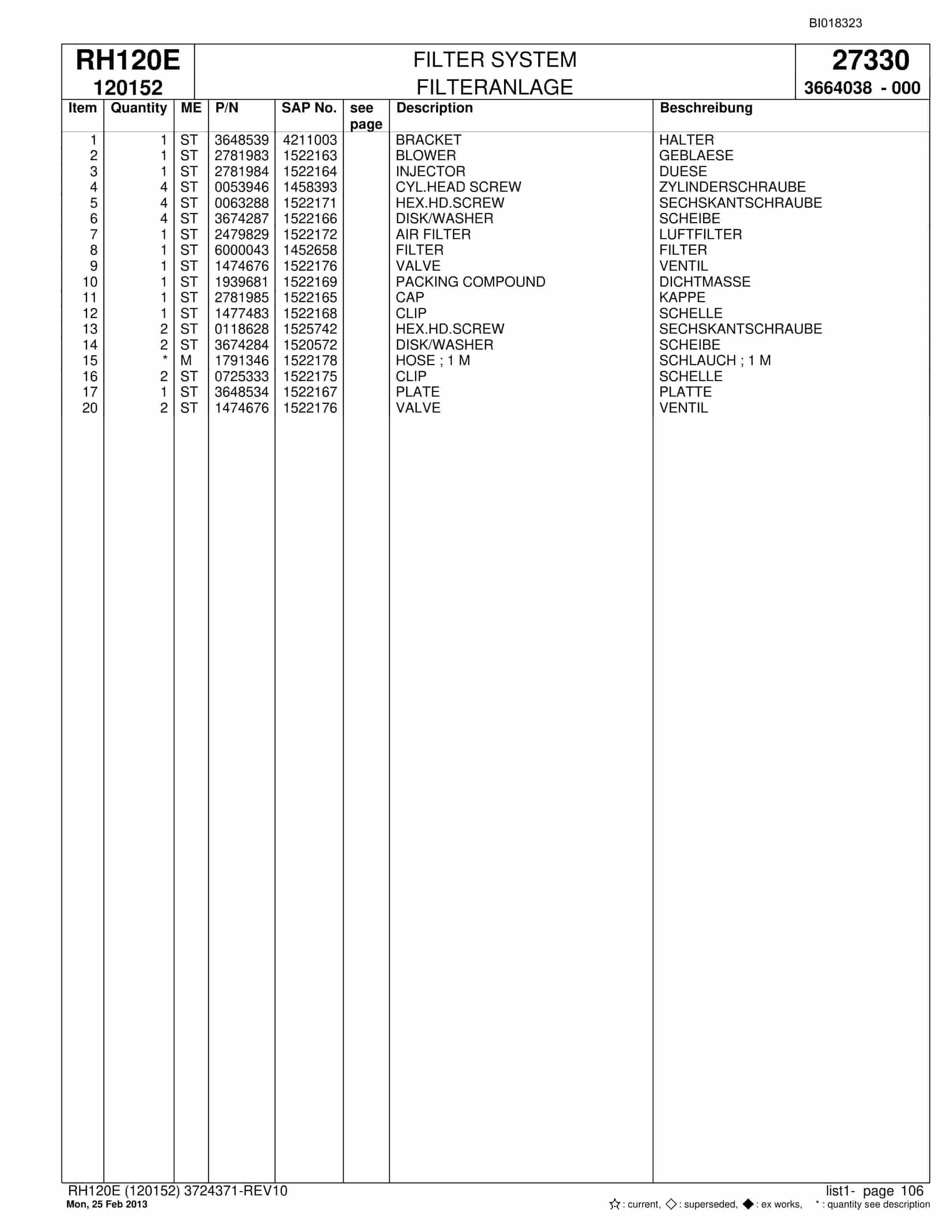 Bucyrus RH120E Hydraulic Excavator Parts Catalog BI018323-3