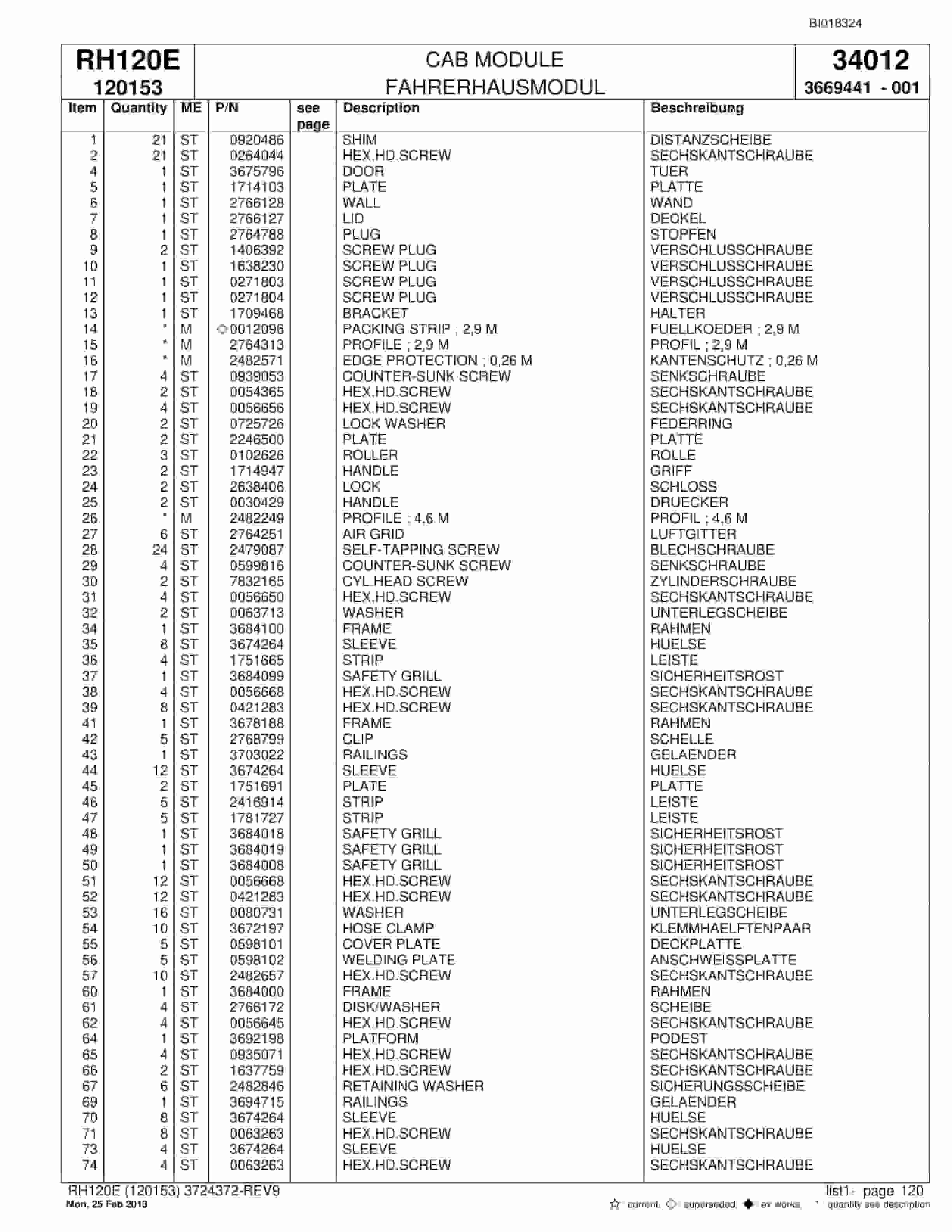 Bucyrus RH120E Hydraulic Excavator Parts Catalog BI018324-5