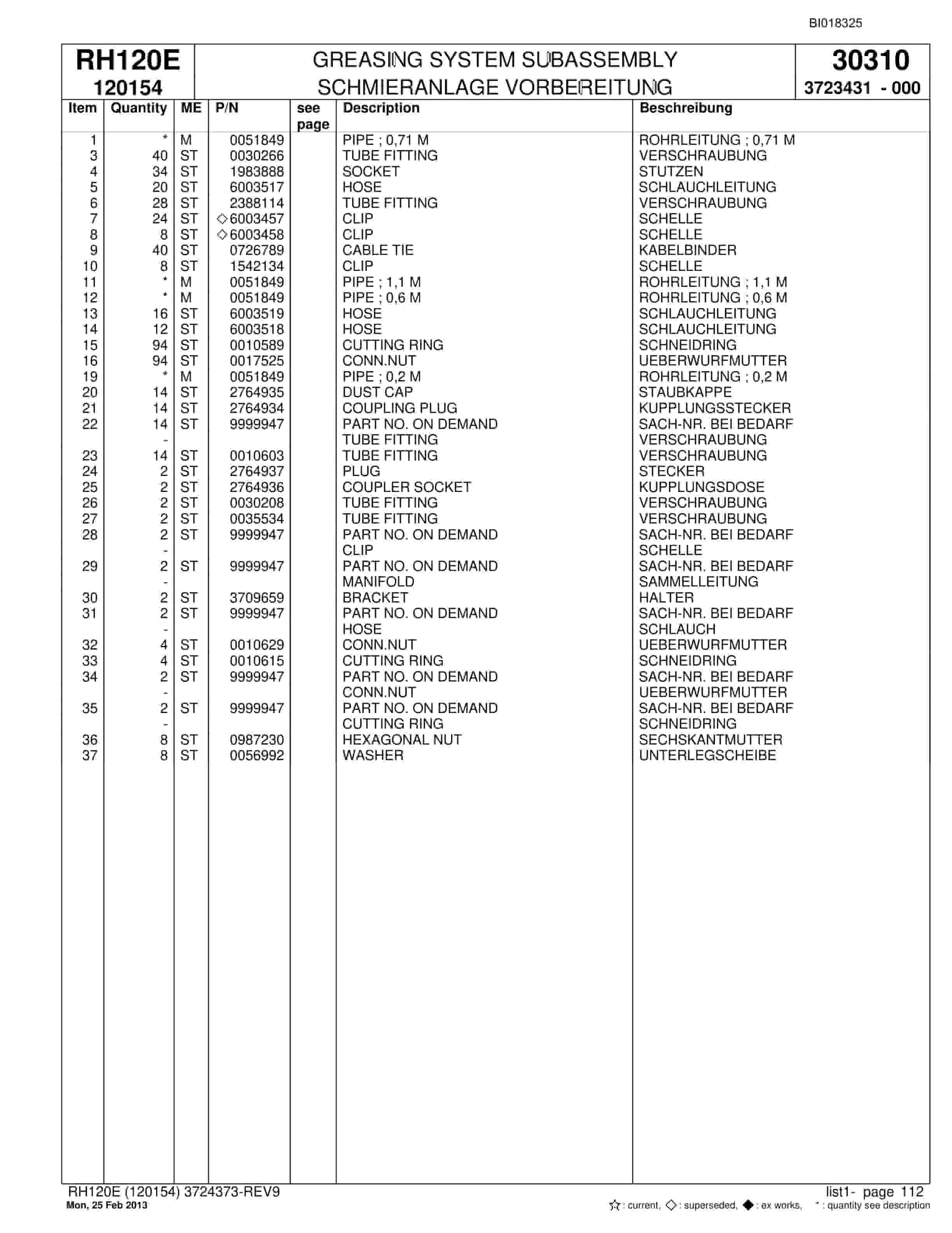 Bucyrus RH120E Hydraulic Excavator Parts Catalog BI018325-4