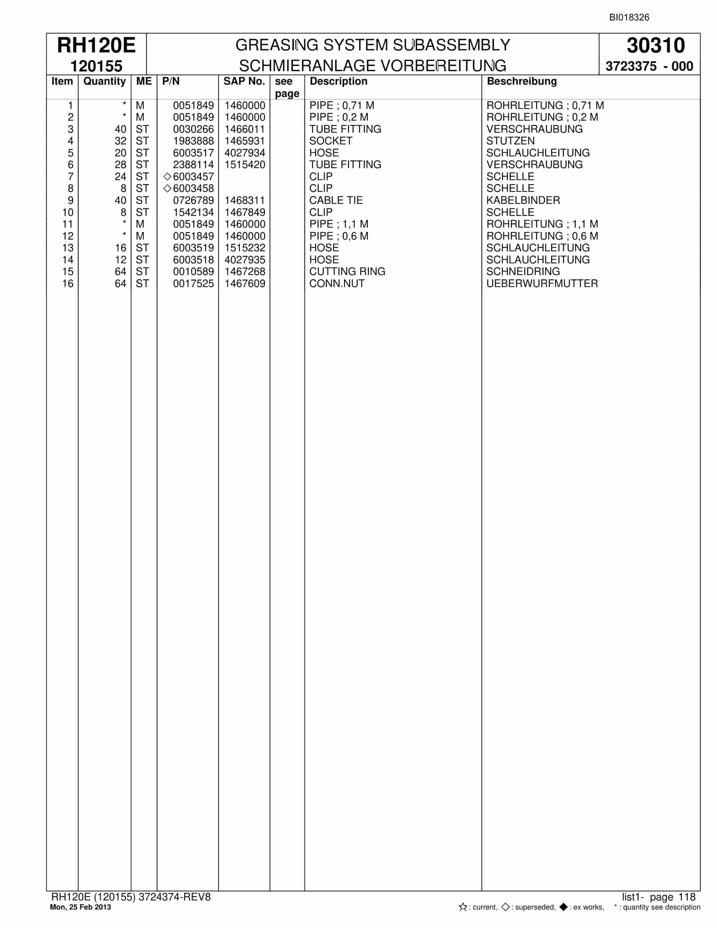 Bucyrus RH120E Hydraulic Excavator Parts Catalog BI018326-4