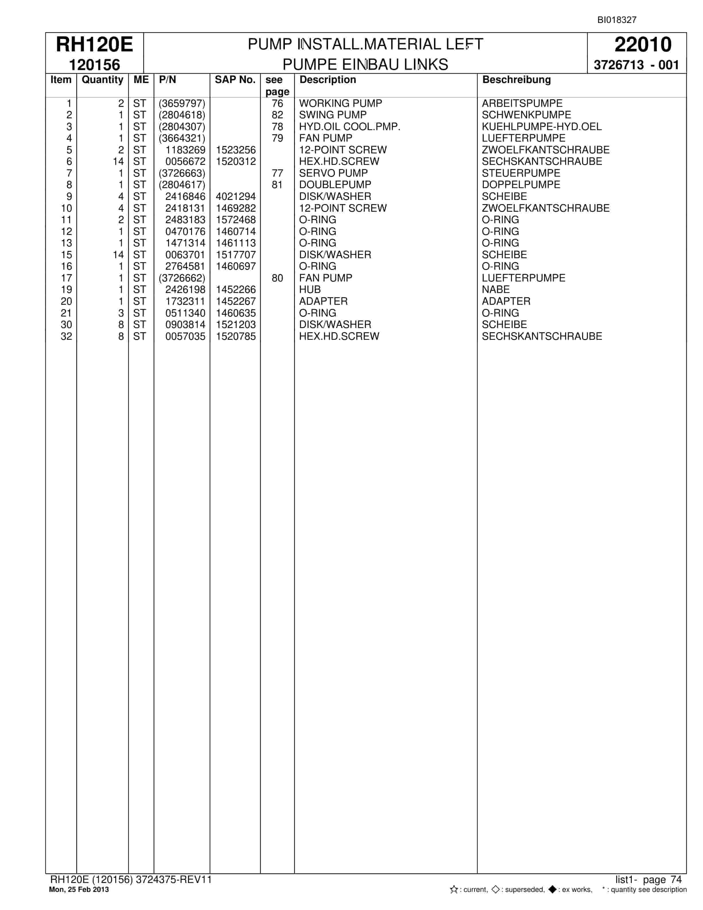Bucyrus RH120E Hydraulic Excavator Parts Catalog BI018327-2