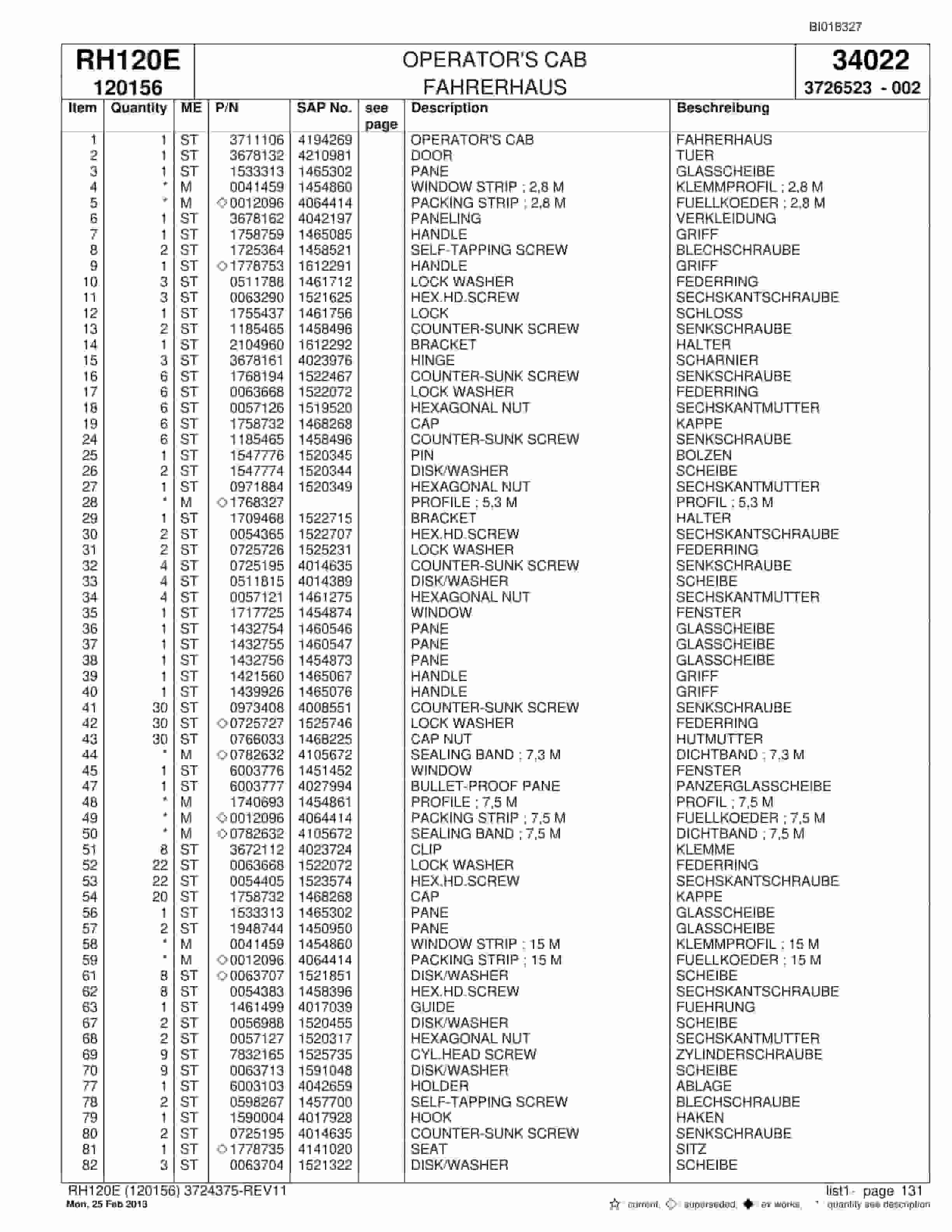 Bucyrus RH120E Hydraulic Excavator Parts Catalog BI018327-5