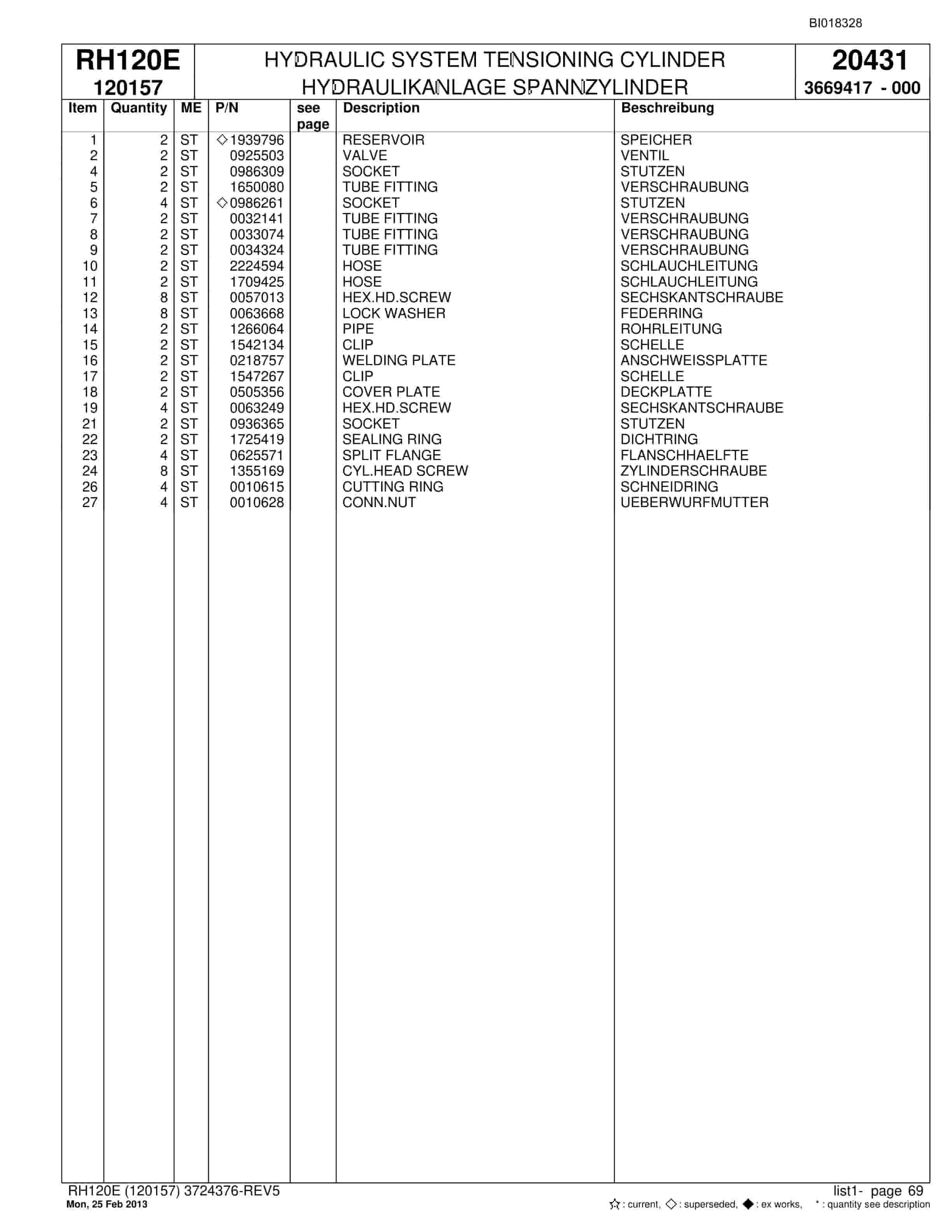 Bucyrus RH120E Hydraulic Excavator Parts Catalog BI018328-2