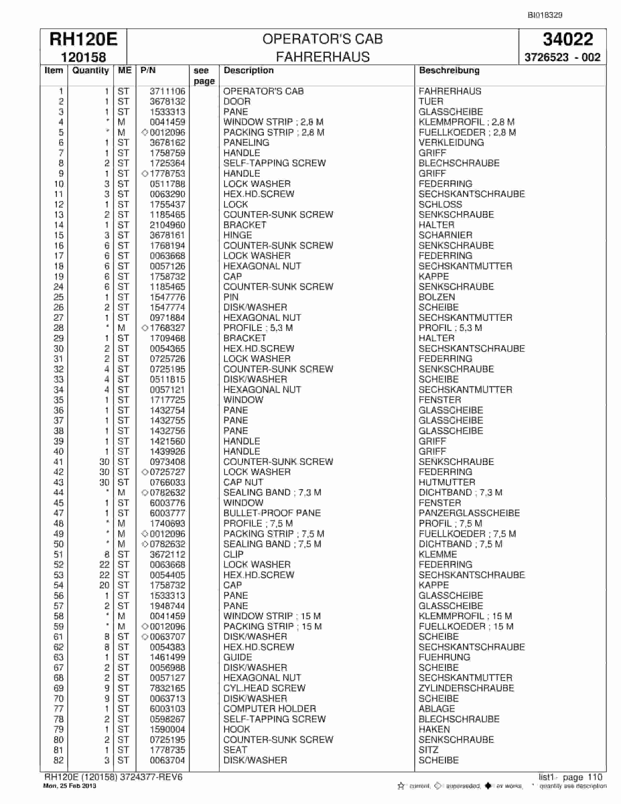 Bucyrus RH120E Hydraulic Excavator Parts Catalog BI018329-5