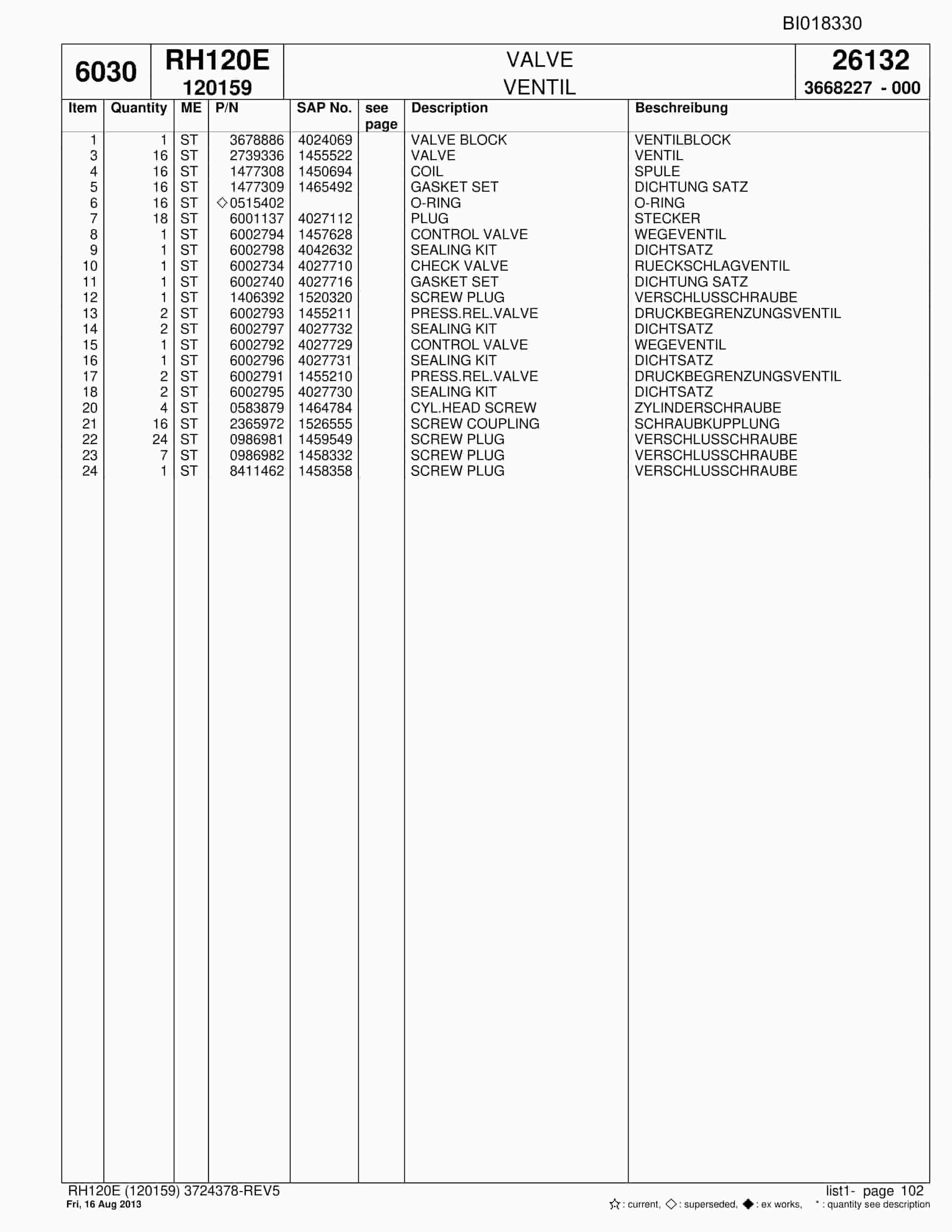 Bucyrus RH120E Hydraulic Excavator Parts Catalog BI018330-3