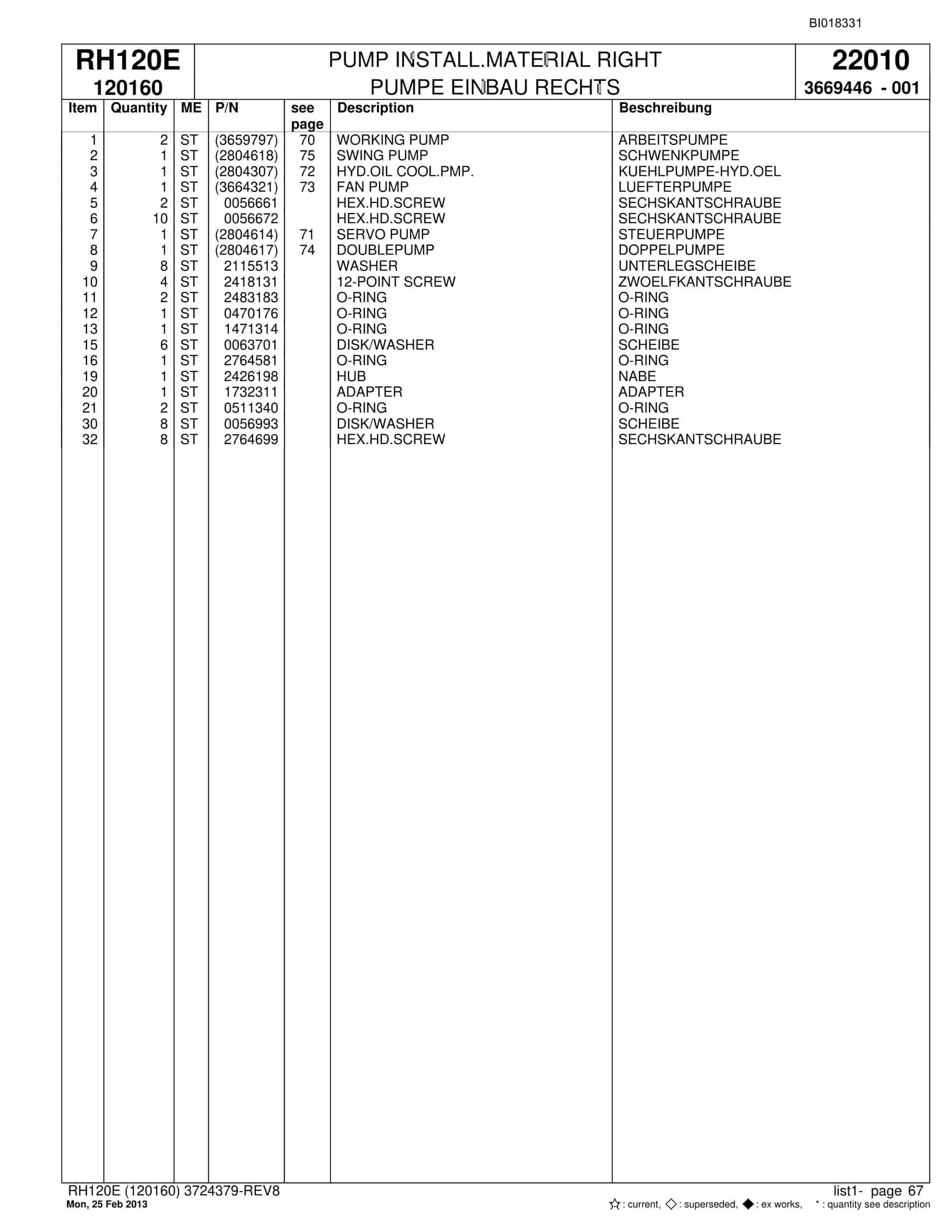 Bucyrus RH120E Hydraulic Excavator Parts Catalog BI018331-2