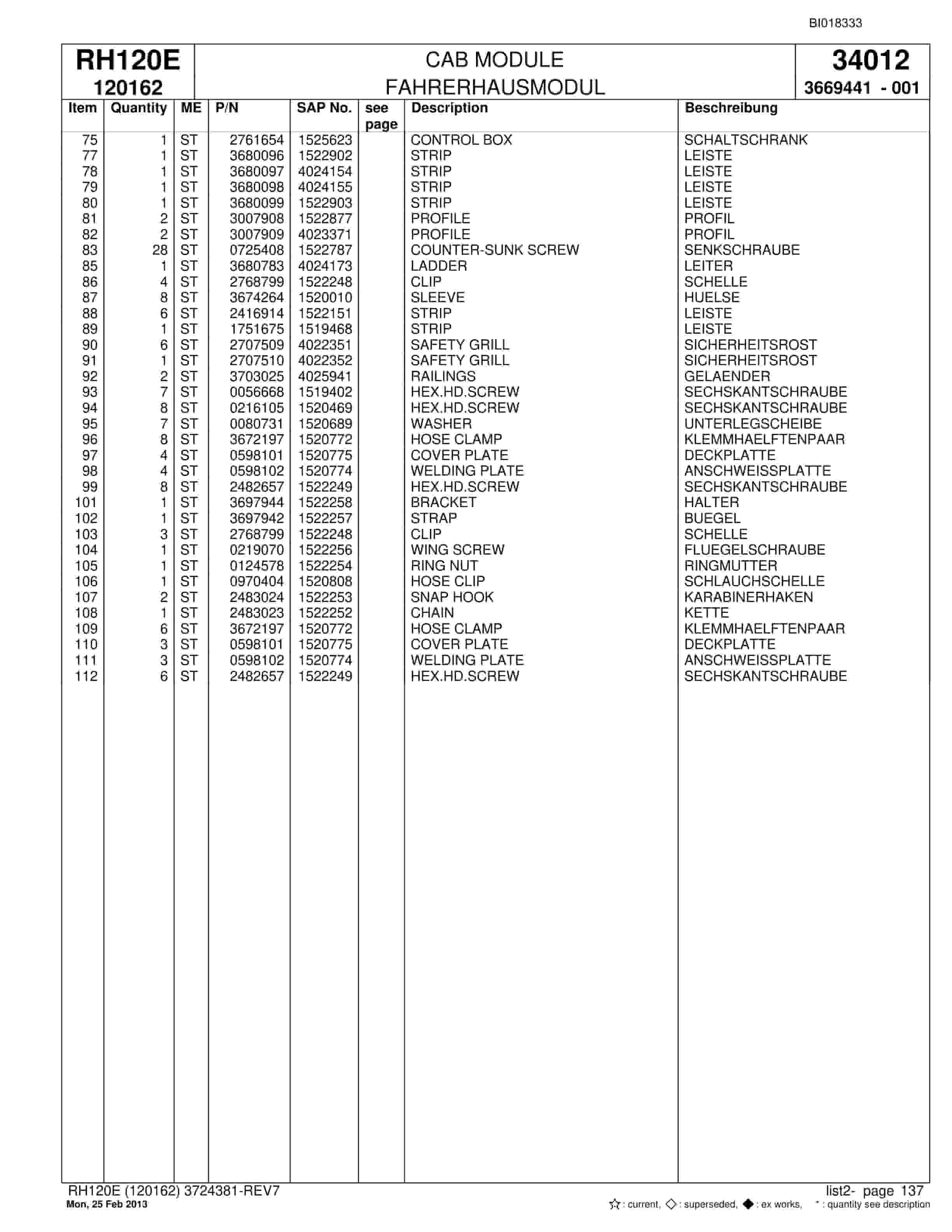 Bucyrus RH120E Hydraulic Excavator Parts Catalog BI018333-4