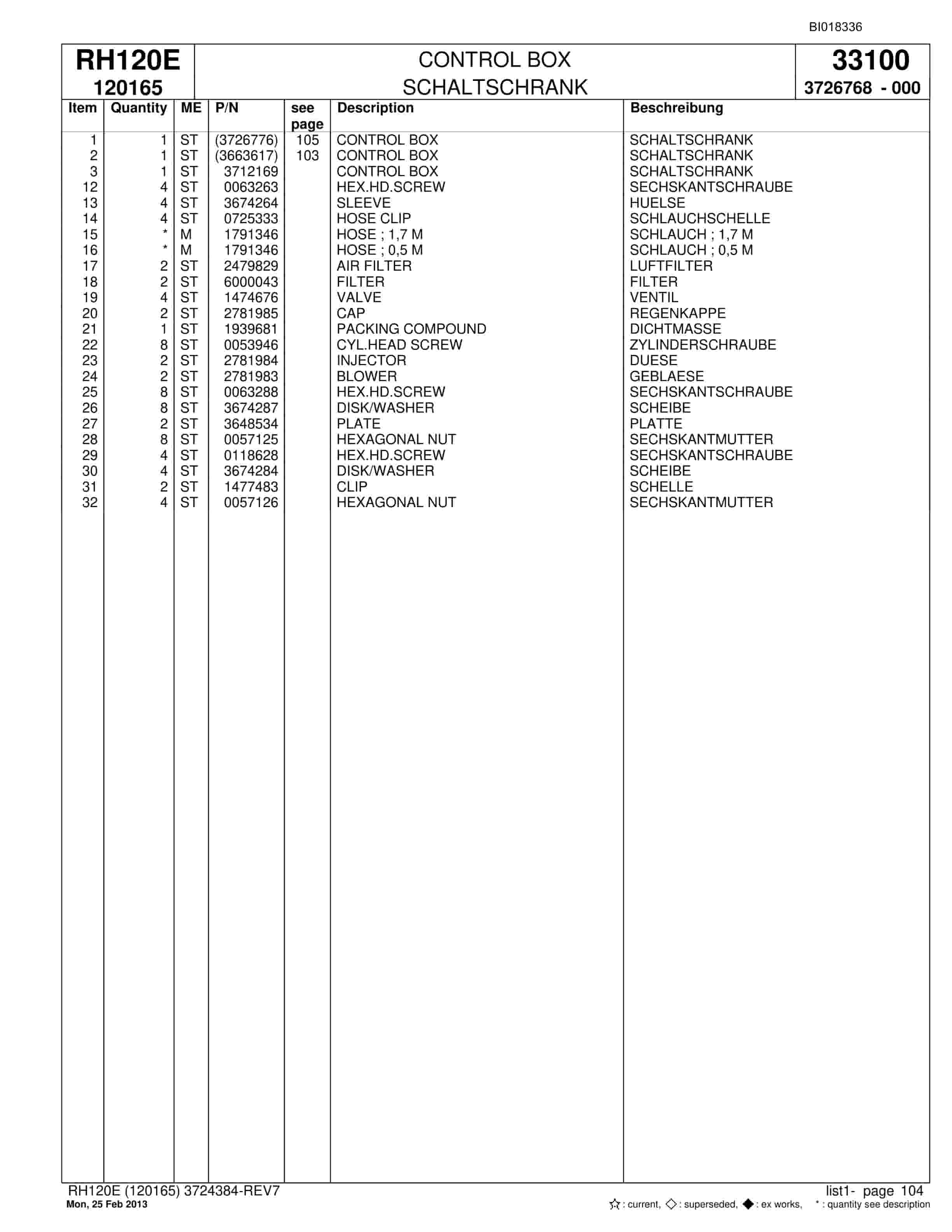 Bucyrus RH120E Hydraulic Excavator Parts Catalog BI018336-4