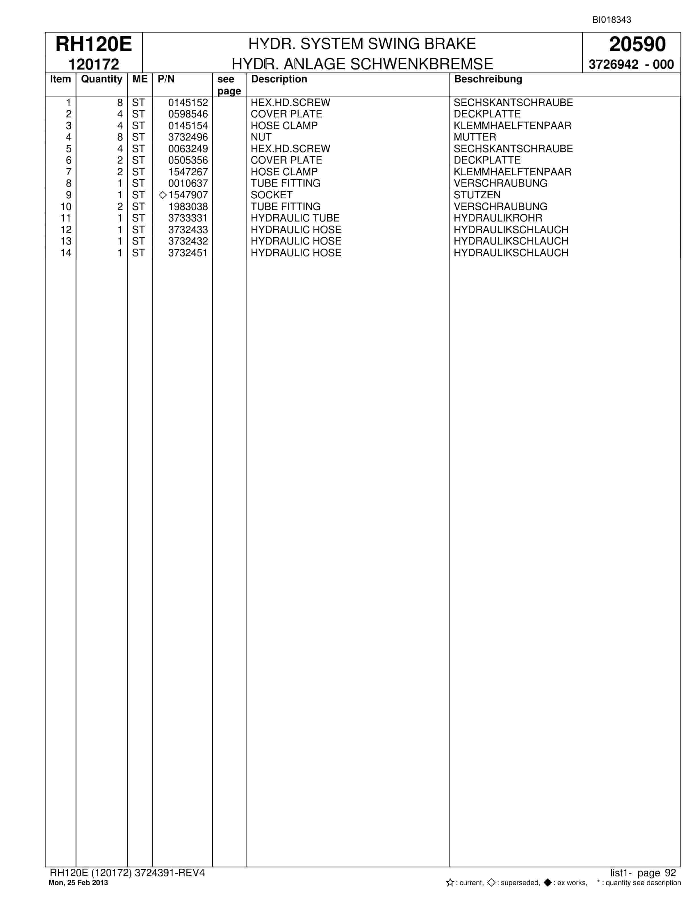Bucyrus RH120E Hydraulic Excavator Parts Catalog BI018343-2