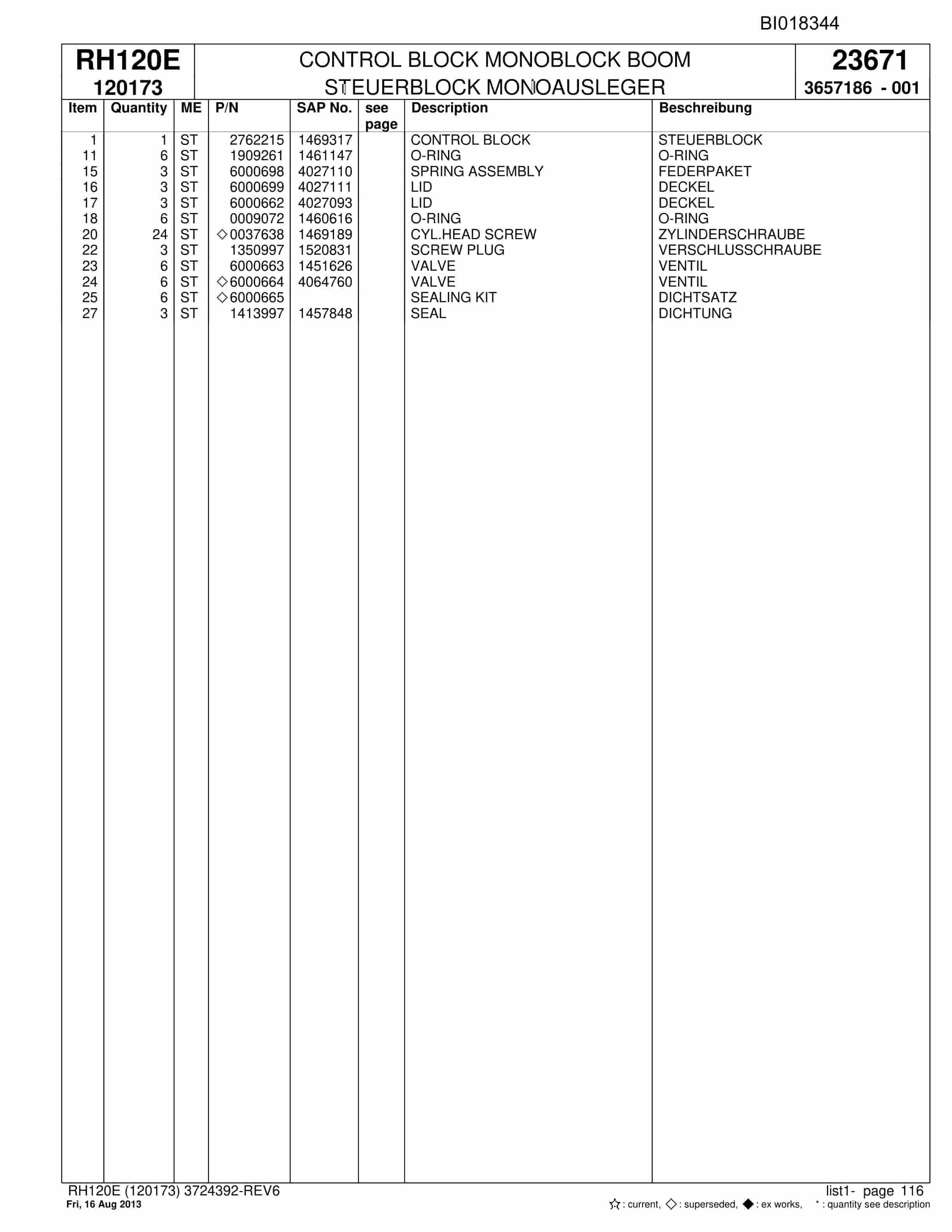 Bucyrus RH120E Hydraulic Excavator Parts Catalog BI018344-3