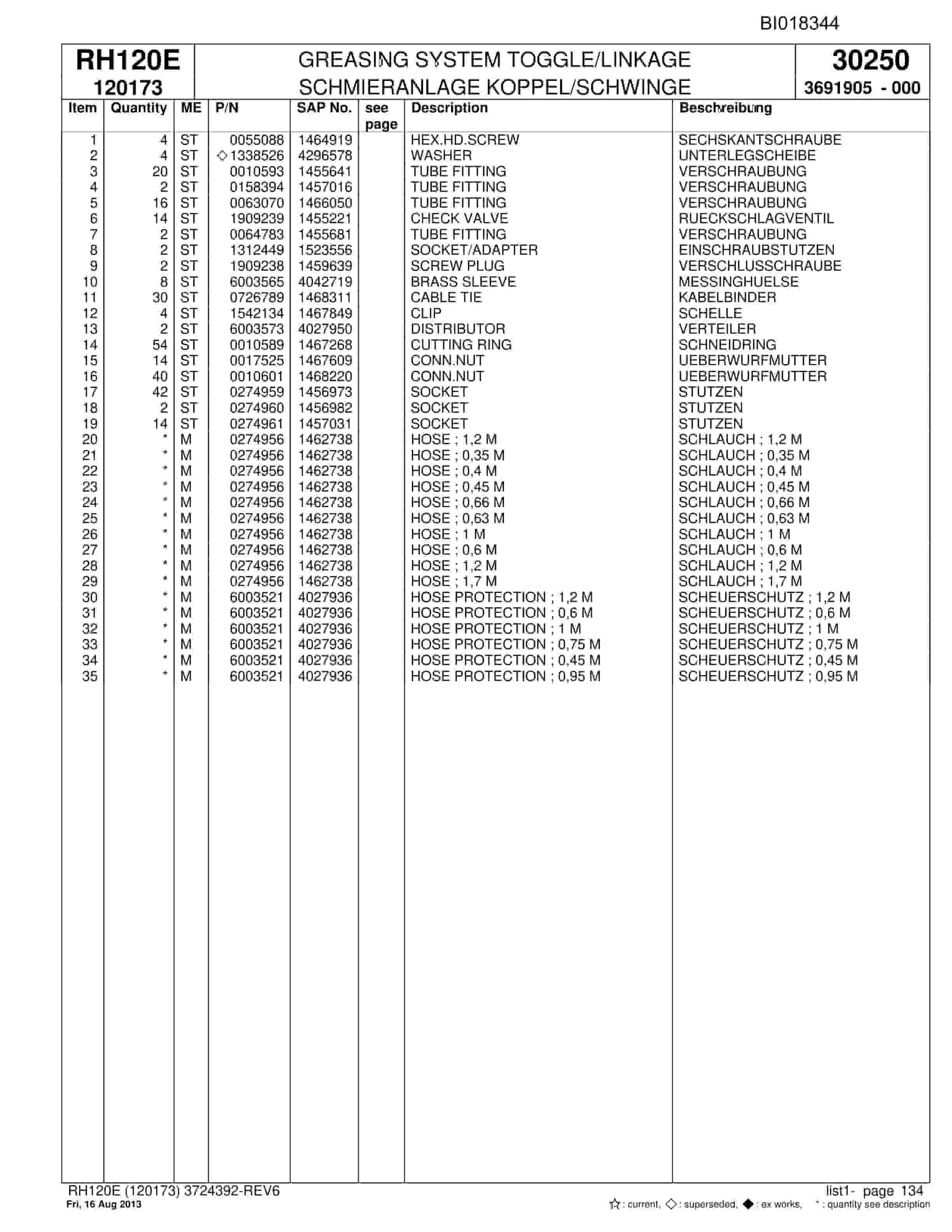Bucyrus RH120E Hydraulic Excavator Parts Catalog BI018344-4