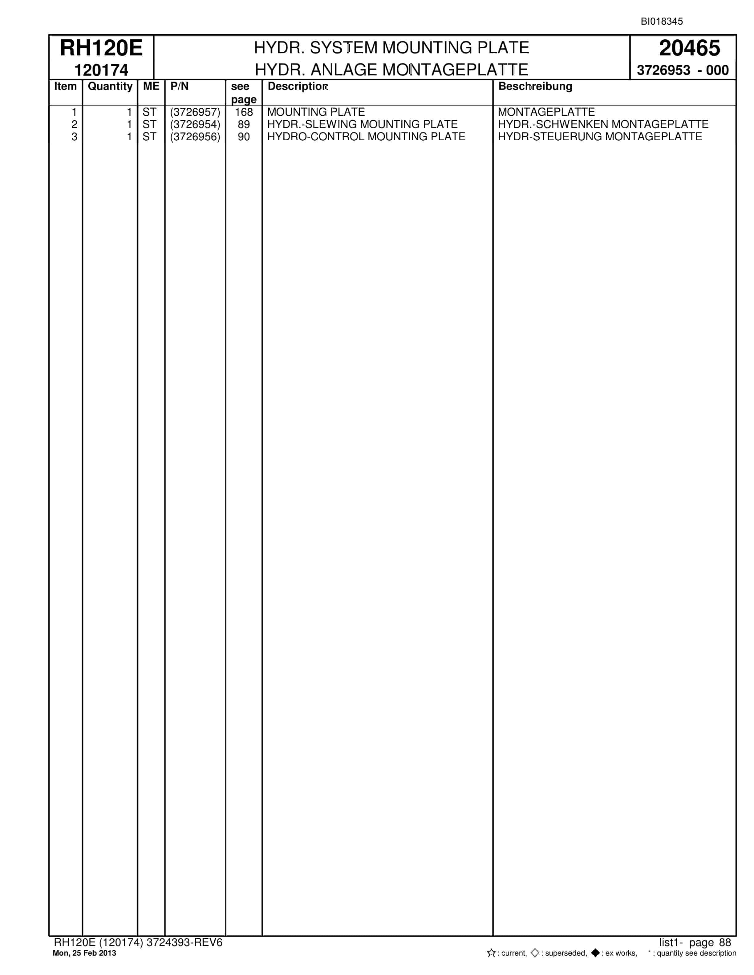 Bucyrus RH120E Hydraulic Excavator Parts Catalog BI018345-2
