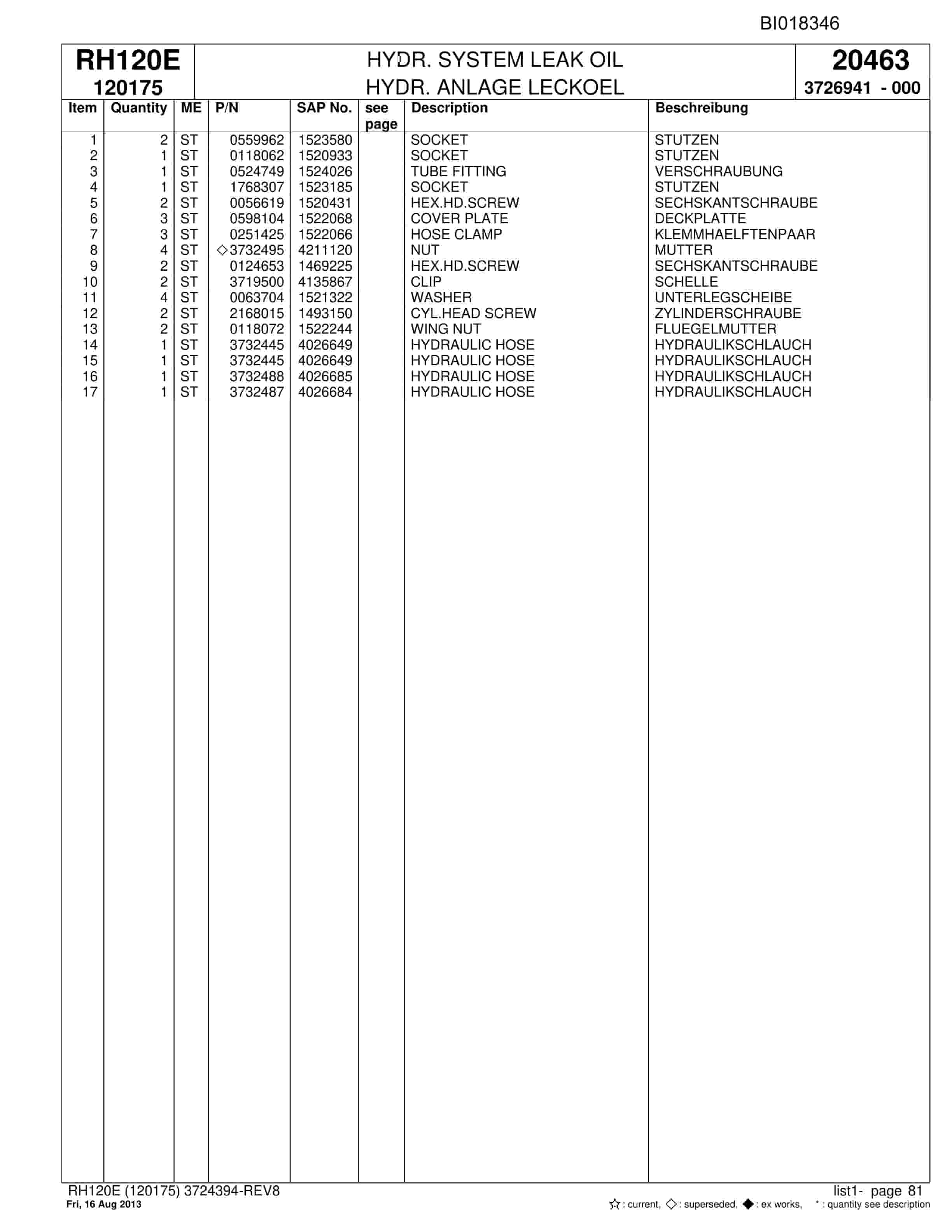 Bucyrus RH120E Hydraulic Excavator Parts Catalog BI018346-2