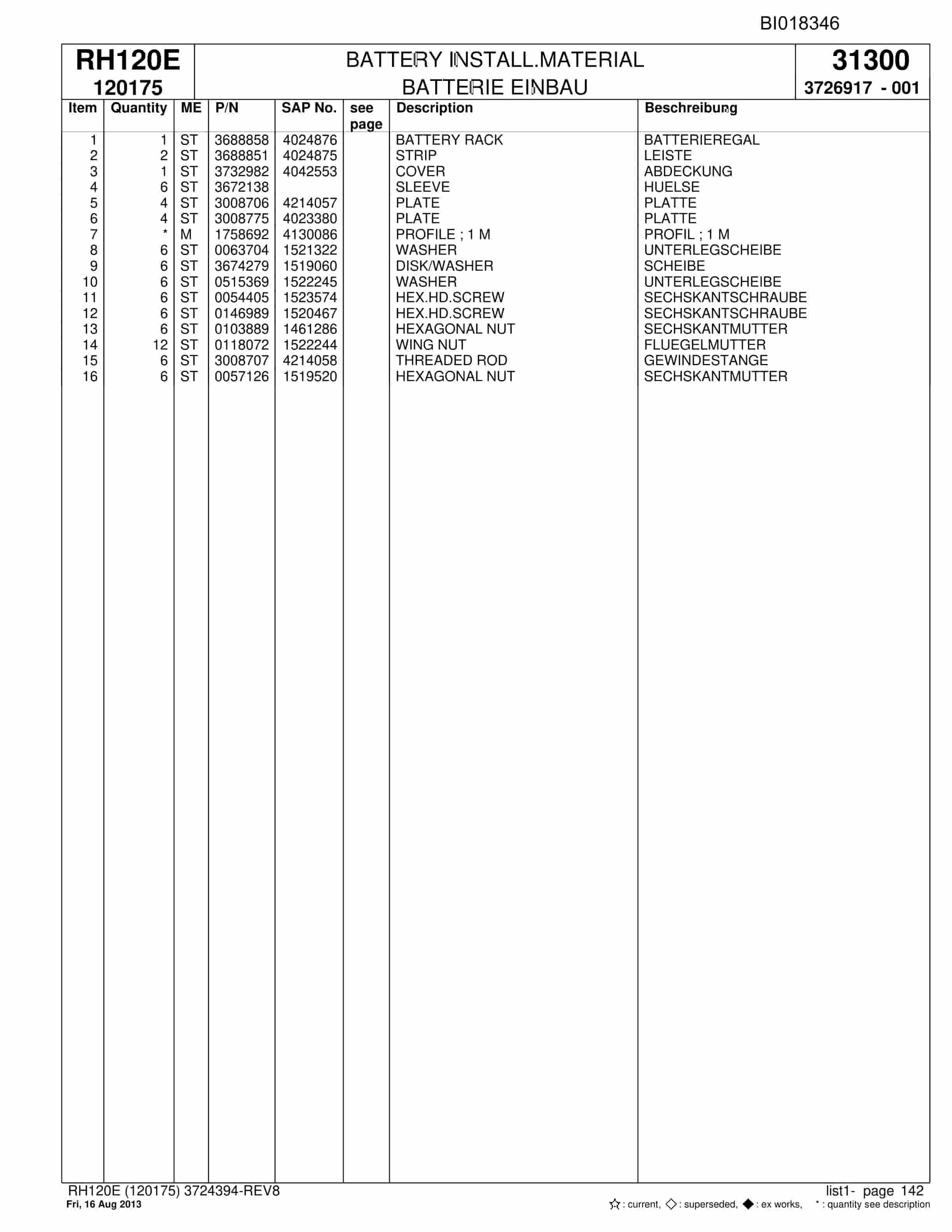 Bucyrus RH120E Hydraulic Excavator Parts Catalog BI018346-5
