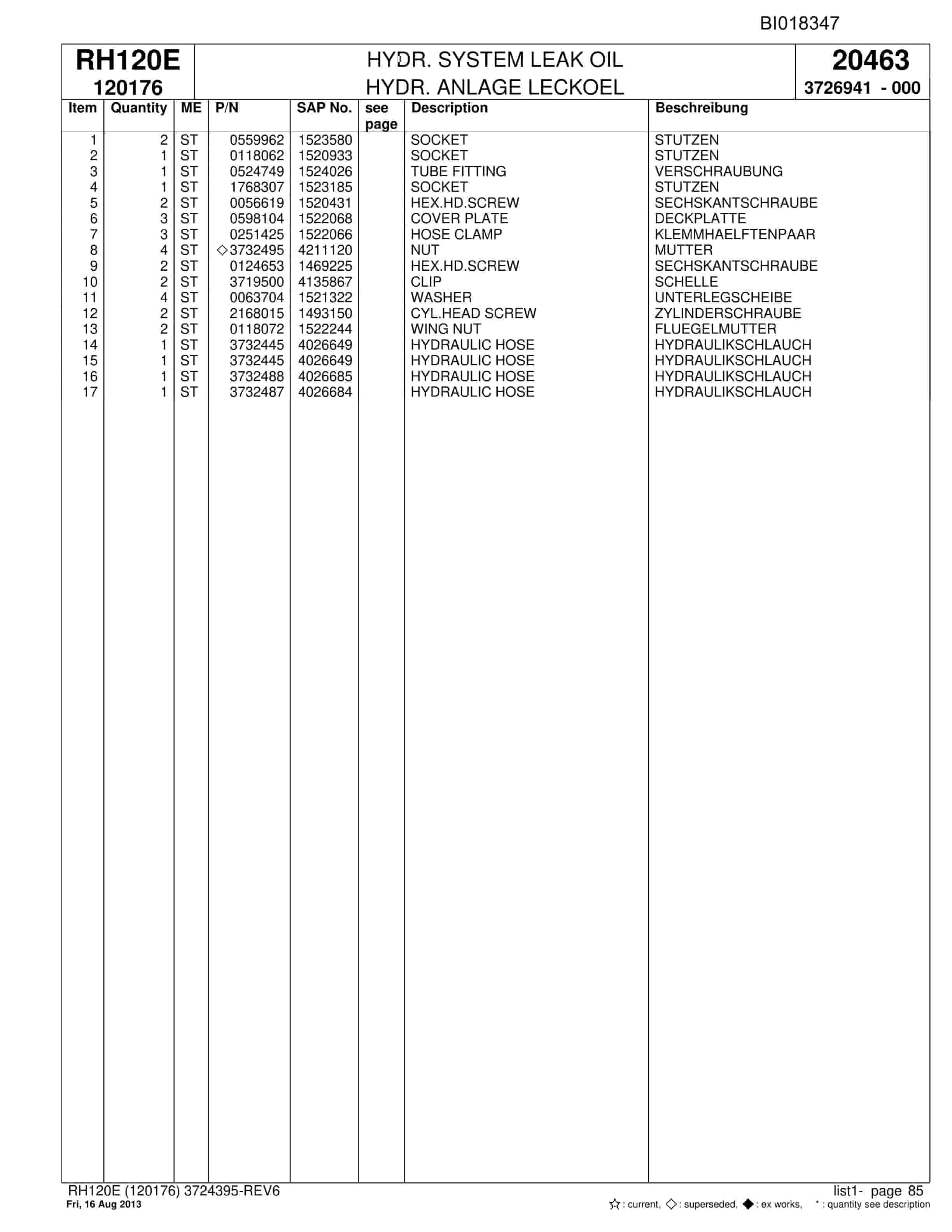 Bucyrus RH120E Hydraulic Excavator Parts Catalog BI018347-2