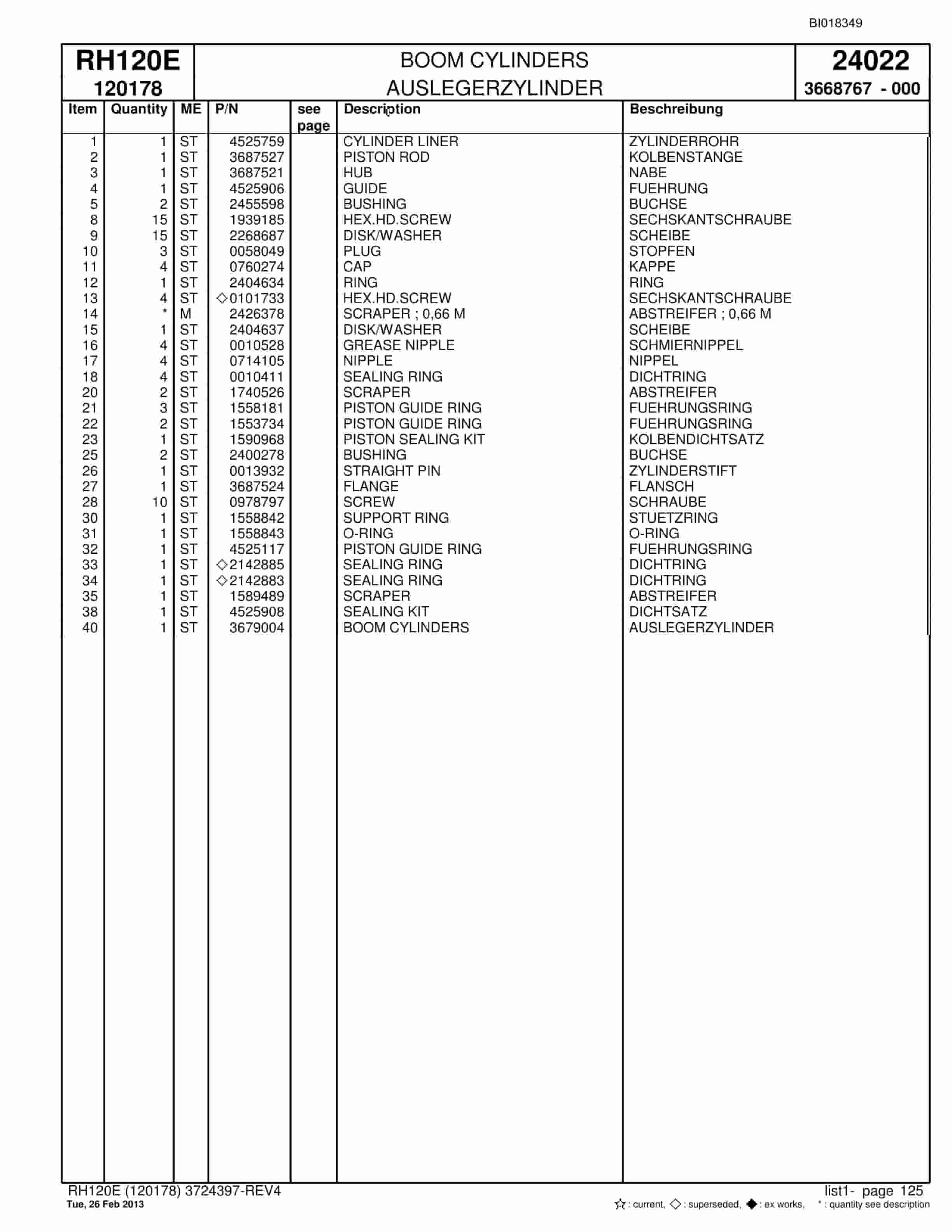 Bucyrus RH120E Hydraulic Excavator Parts Catalog BI018349-3