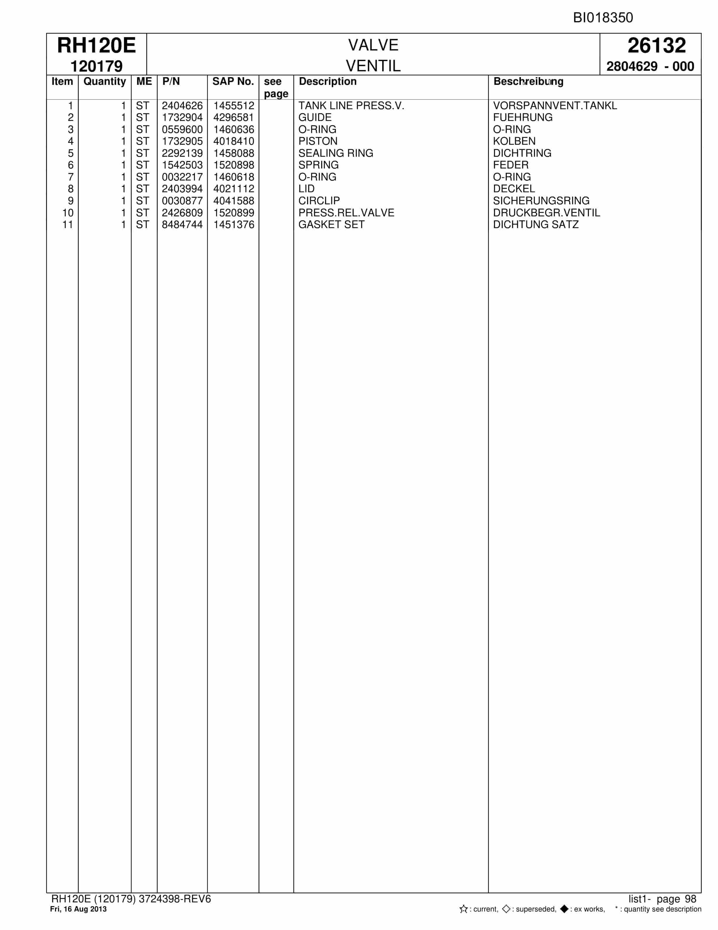 Bucyrus RH120E Hydraulic Excavator Parts Catalog BI018350-3