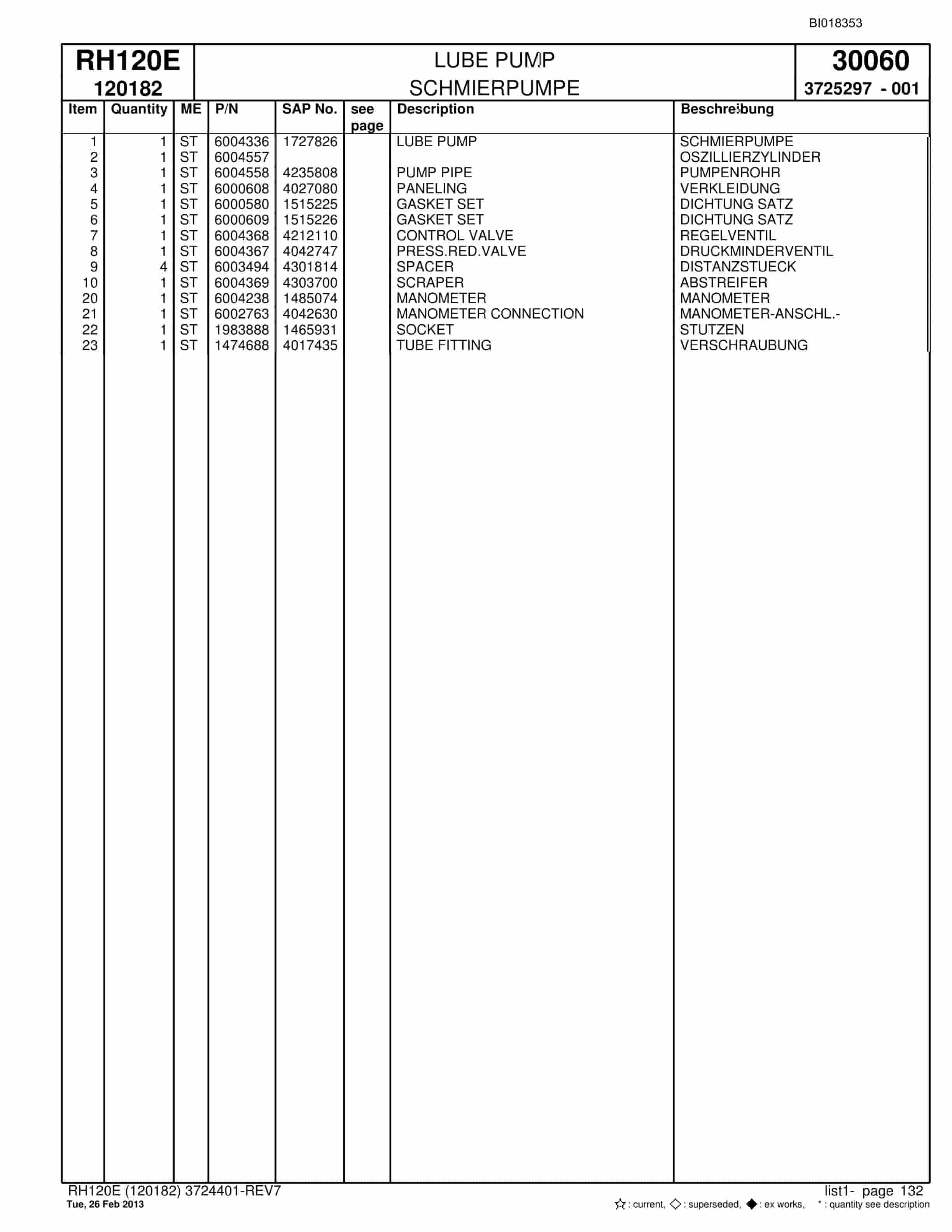Bucyrus RH120E Hydraulic Excavator Parts Catalog BI018353-4