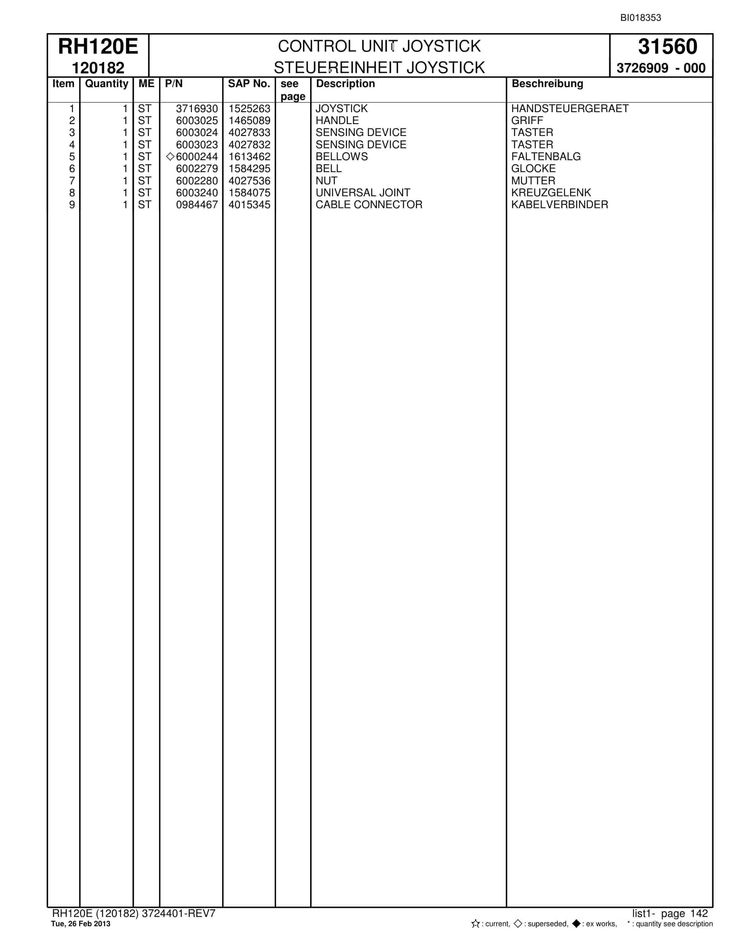 Bucyrus RH120E Hydraulic Excavator Parts Catalog BI018353-5