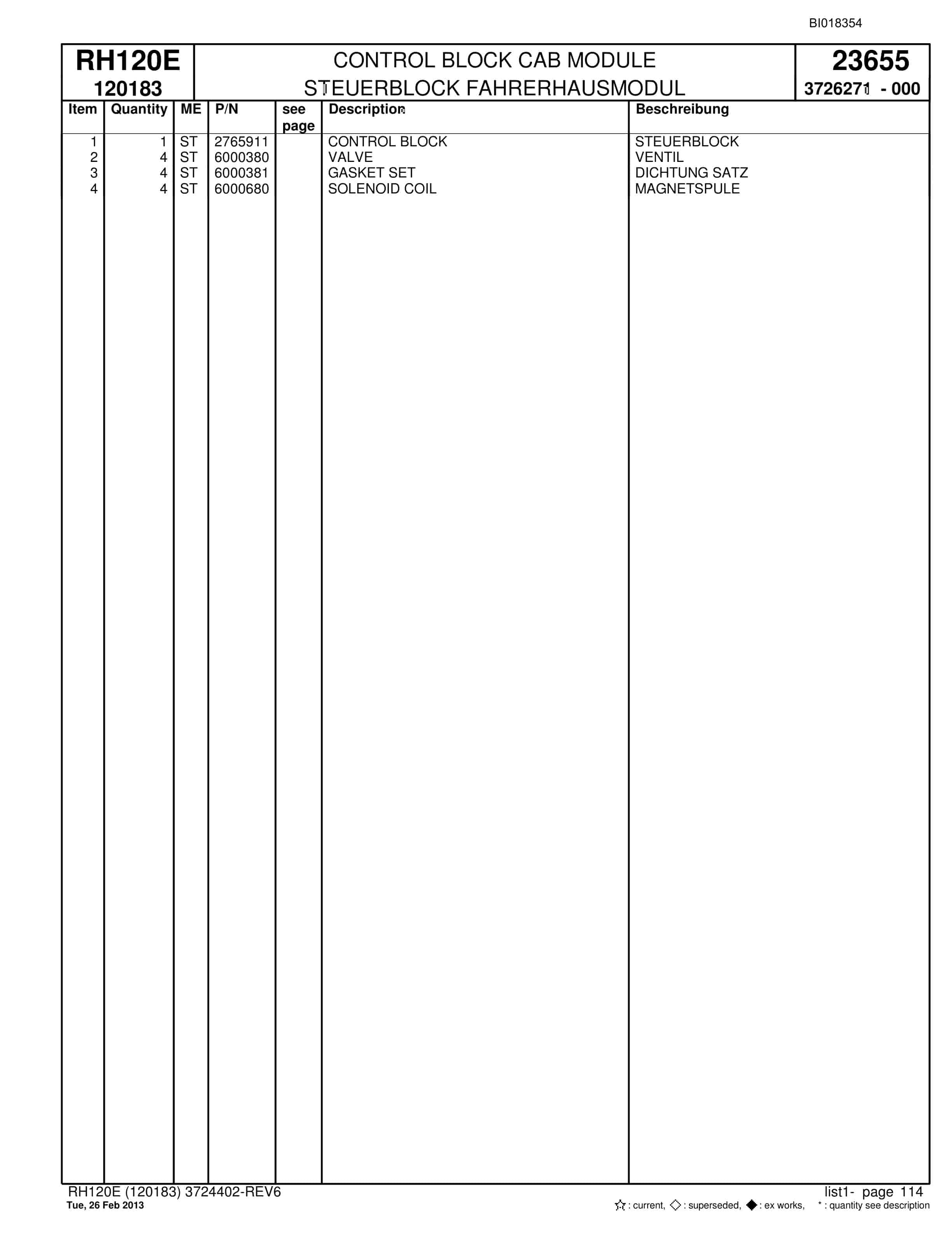 Bucyrus RH120E Hydraulic Excavator Parts Catalog BI018354-3