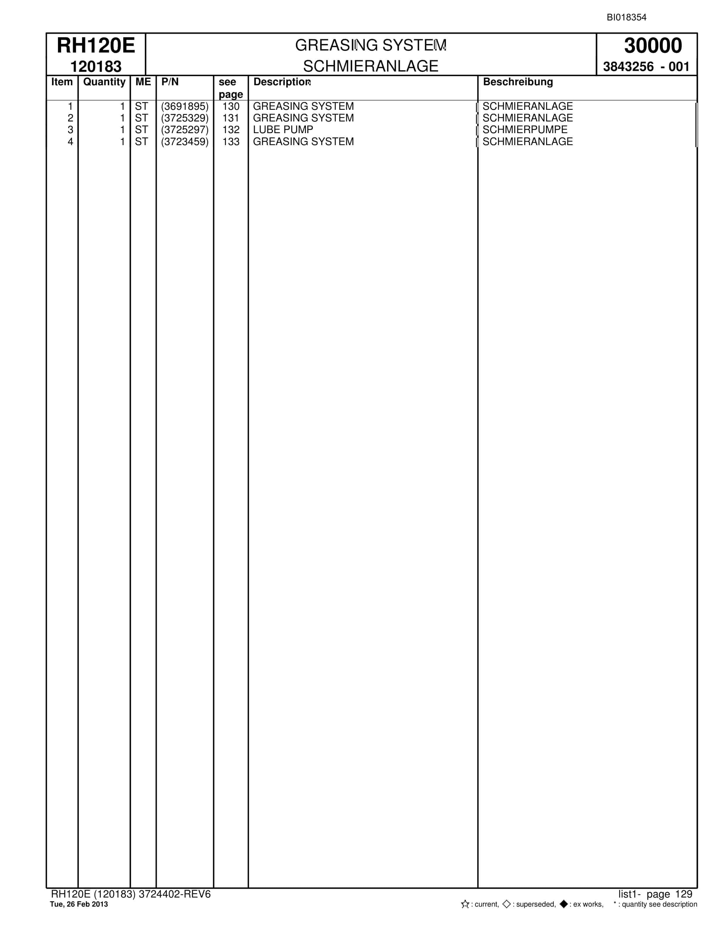 Bucyrus RH120E Hydraulic Excavator Parts Catalog BI018354-4
