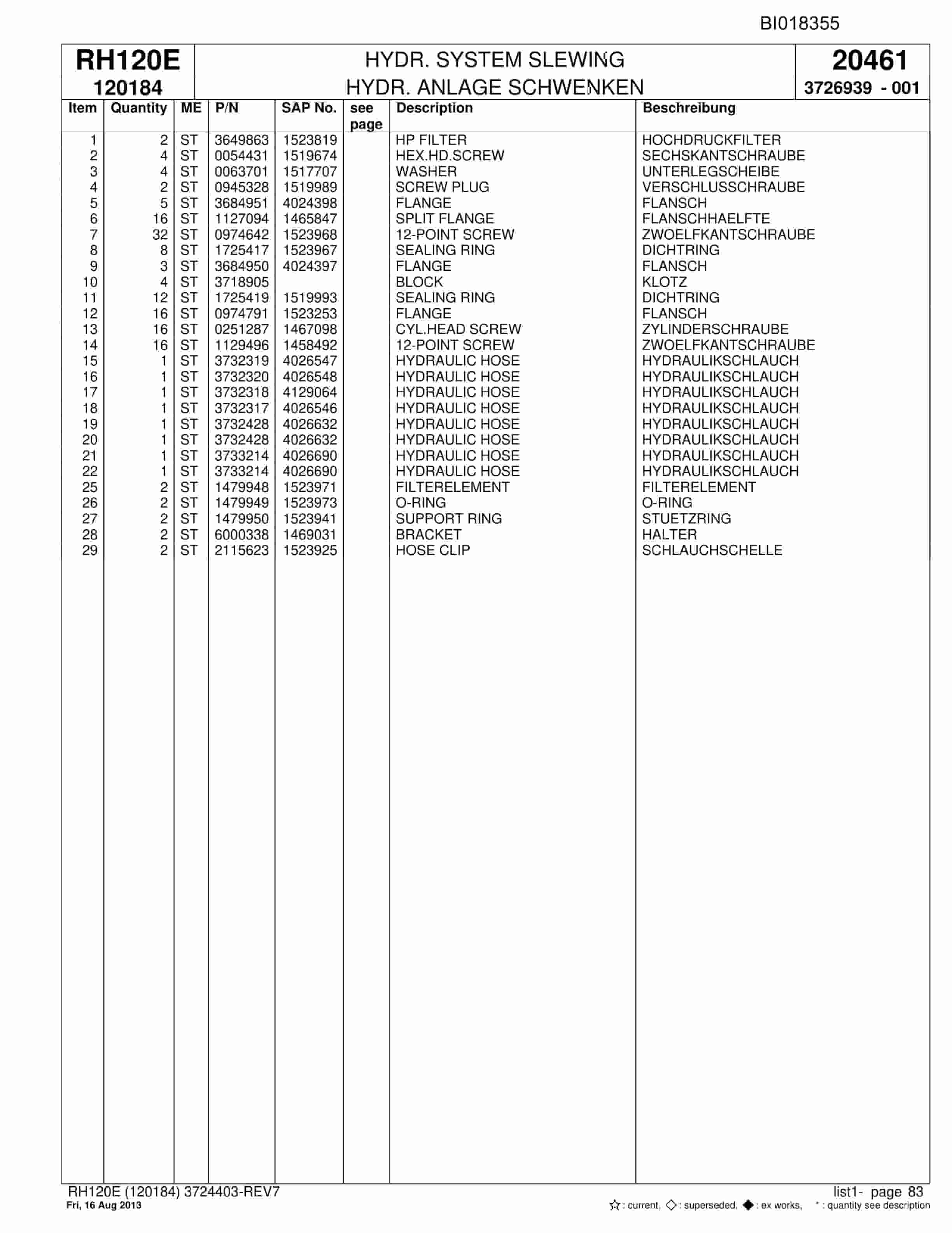 Bucyrus RH120E Hydraulic Excavator Parts Catalog BI018355-2